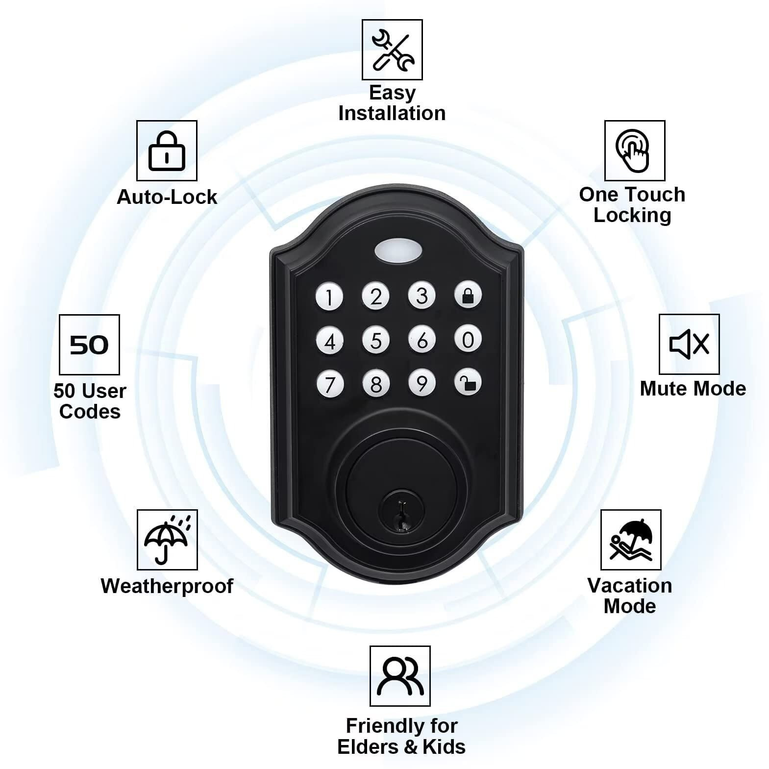 Neutype Matte Black Electronic Keypad Deadbolt With Handle  Keyless Entry  4-8 Digit Passcode  One Touch Locking  Auto-Lock  Easy Installation  Superior Security  Weather Resistant