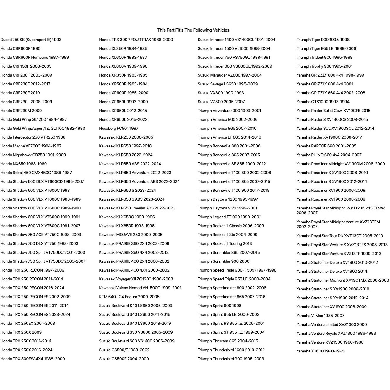 Ngk Resistor Sparkplug Dpr8Ea-9 For Yamaha Grizzly 660 4X4 2002-2008
