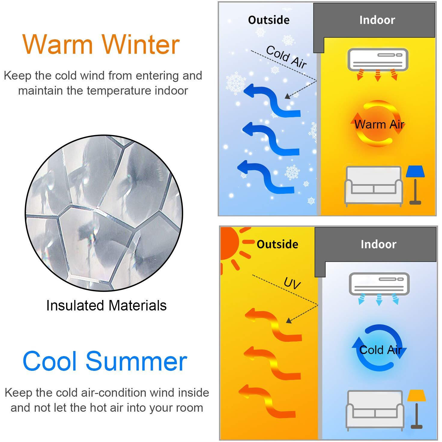 Magnetic Thermal Insulated Door Curtain 34"&quotX82"" Magnet Patio Door Cover Auto Closer Fits Doors Up To 32"&quotX81"" To Keep Warm In Winter Cool In Summer For Air Conditioner Heater Room Home Kitchen