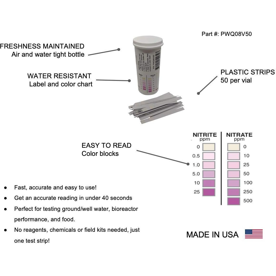 Nitrite 0-25 Ppm  Nitrate 0-500 Ppm Two Pad Test Strip [Vial Of 50 Strips]