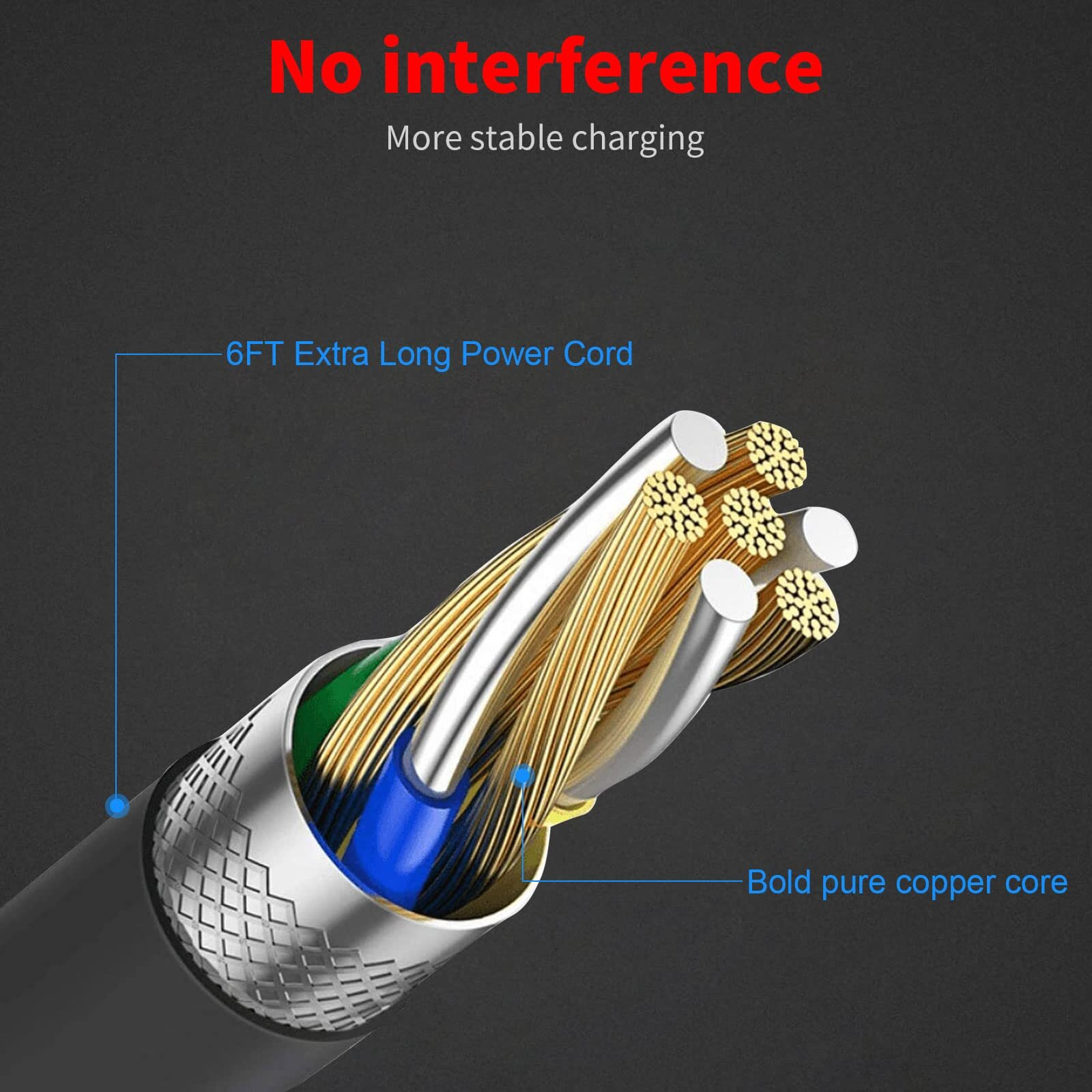 Merom Charger For Shark Rocket Pet Pro Vacuum Replacement Dk33-248080H-U Iz162H Iz163H Iz362H Iz363H Ix140 Ix141 Iz140C Iz140 Iz142 Uz145 Iz141C Iz162Hc Xbchgx140 Xsbt620 Shark Charger Adapter