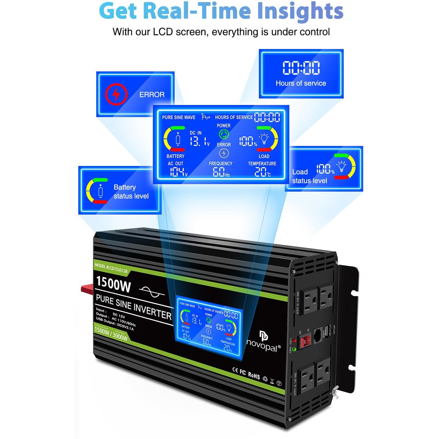 Novopal 1500 Watt Pure Sine Wave Power Inverter Dc 12V To 110V/120V Converter 4 Ac Outlets Car Inverters With Usb Port 16.4 Feet Remote Control And Lcd Display