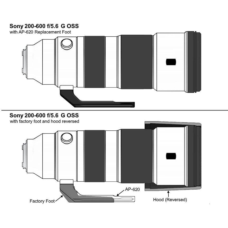Wimberley Ap-620 Replacement Lens Foot For Sony 200-600 G Oss - Permanent Style - Arca-Swiss Style - Made In Usa
