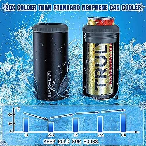 3 In 1 Slim Can Cooler For 12 Oz Skinny Can  Regular Can & Beer Bottle - Keep Cold For 6 Hours - Double Walled Insulated Stainless Steel Vacuum Beverage Can Insulator (Matte Black)