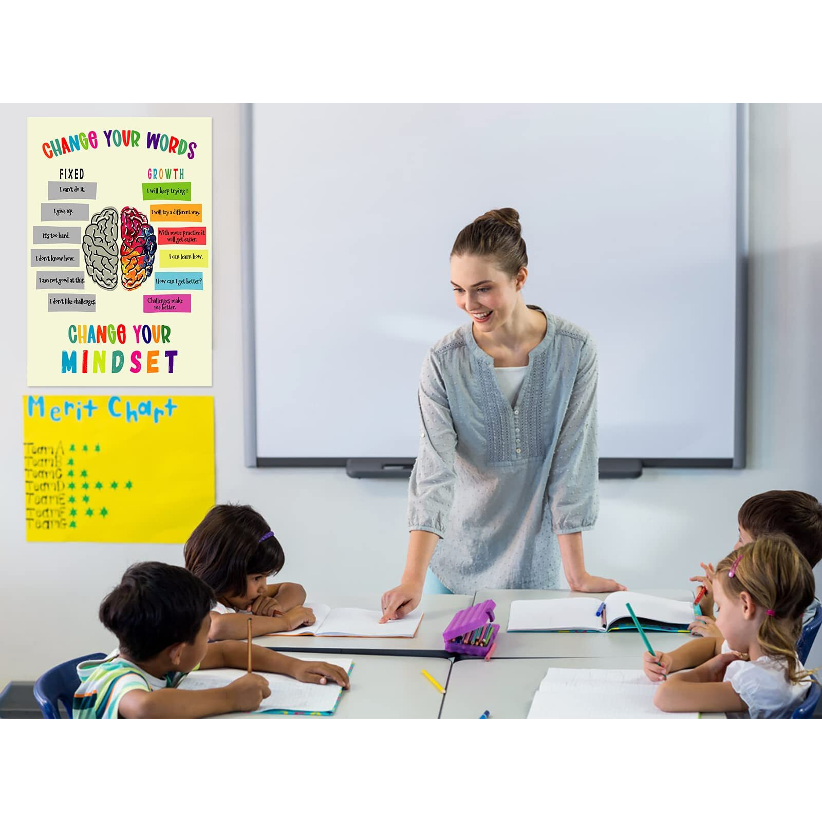 Facraft Growth Mindset Posters 12"" X 18"" Growth Mindset Positive Sayings Bulletin Board Decorations Motivational Poster Inspirational Classroom Posters For Homeschool Or Classroom Wall Decor