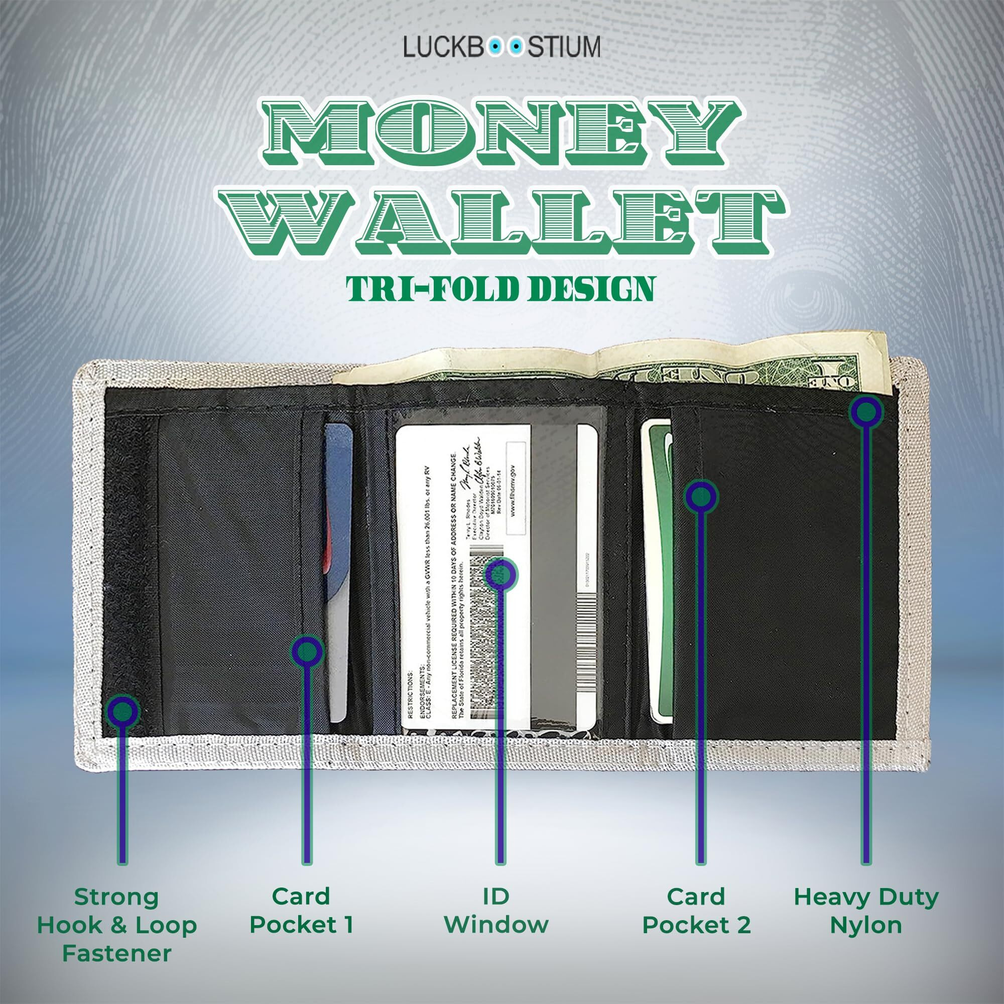 Luckboostium Wealth In Style 100 Dollar Trifold Wallet - Unique Printed Design With Card Slot And Id Window - Flaunt Your Fortune With Fashion