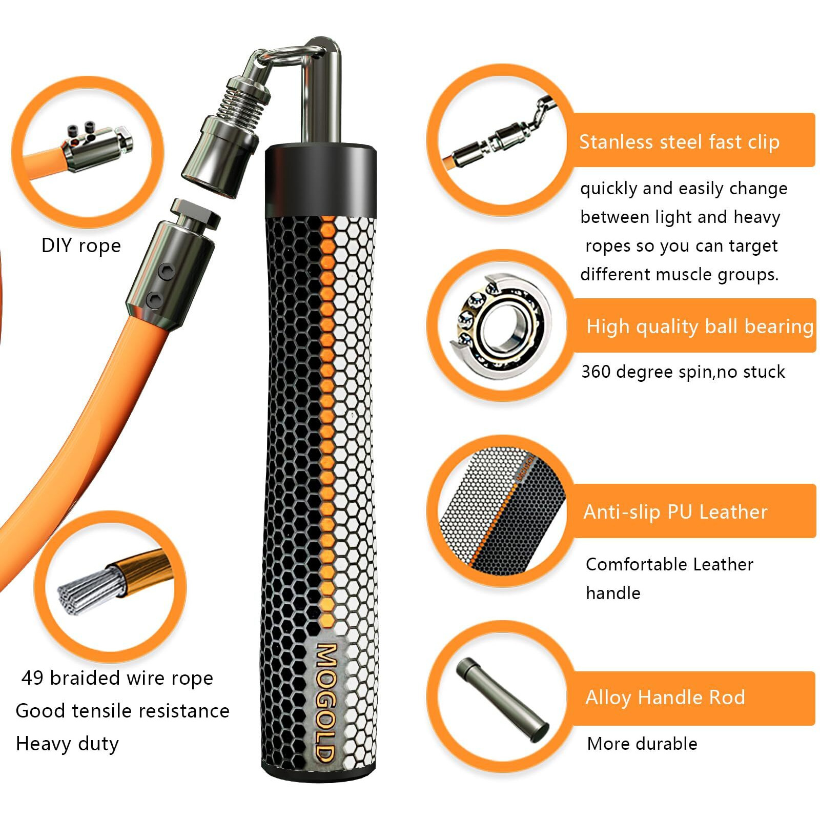 Mogold Weighted Jump Ropes For Man&Women Fast Clip Interchangeable 1/4Lb 1/2Lb 1Lb Heavy Jump Ropes   Ball Bearing Design - Weighted  Length Adjustable Ergonomics Grip For Fitness Weight Loss & More