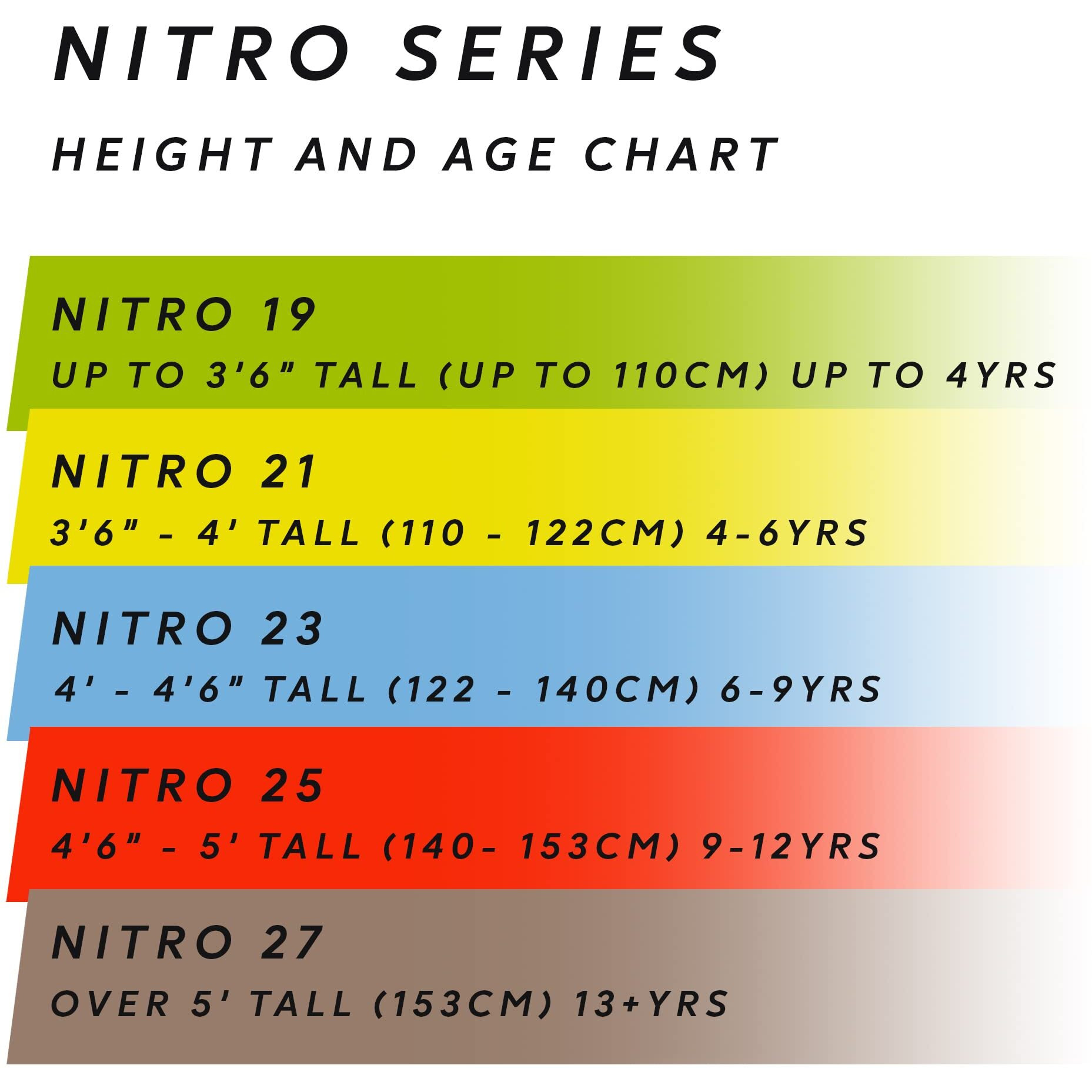 Dunlop Sports Nitro Junior Tennis Racket  25"" Length  White/Red/Black