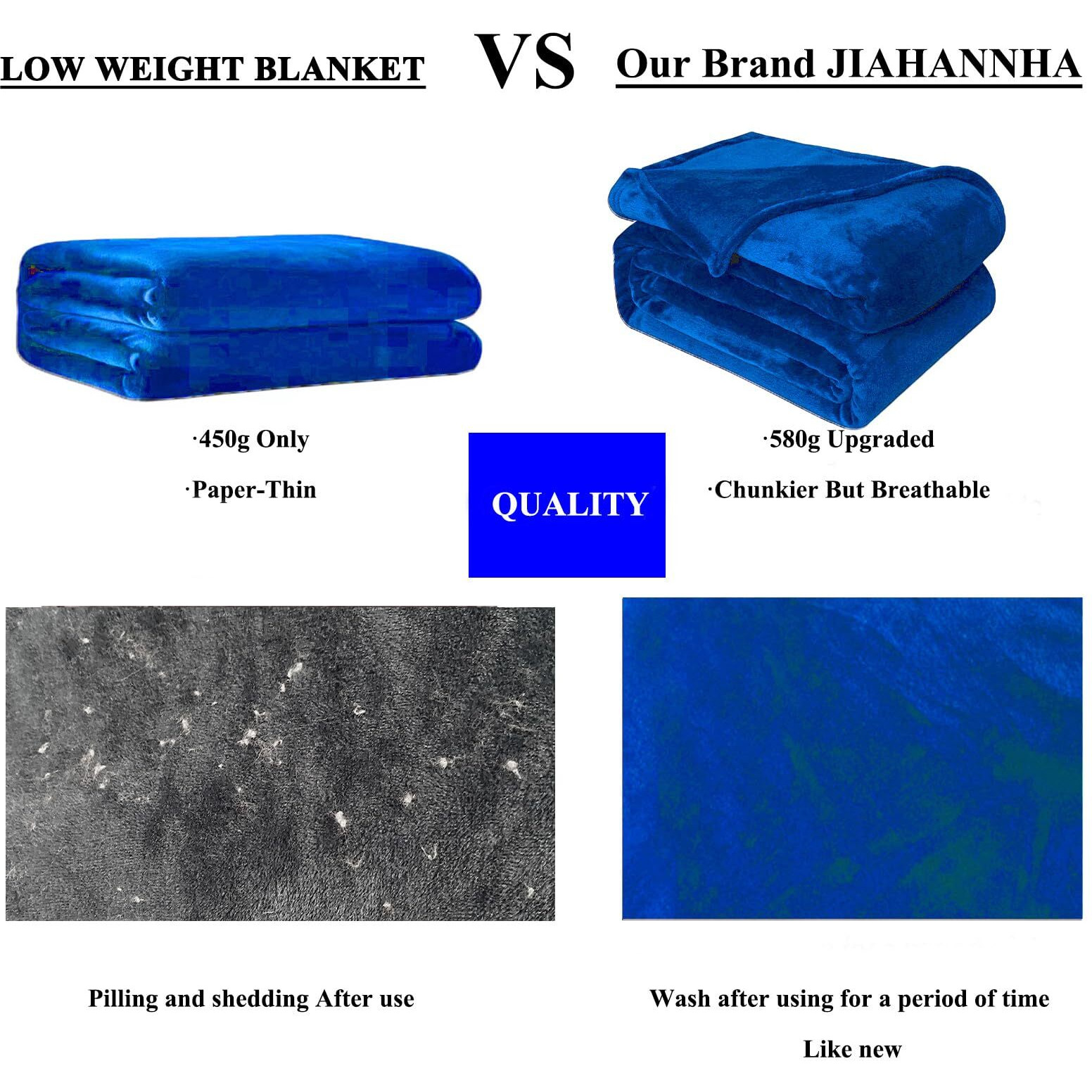 Jiahannha Royal Blue Throw Blanket Fleece Blanket 50"&quotX60"" Super Soft Cozy Plush Throw Blanket For Couch Sofa Bed Warm And Lightweight Velvet Bed Blankets For Adults