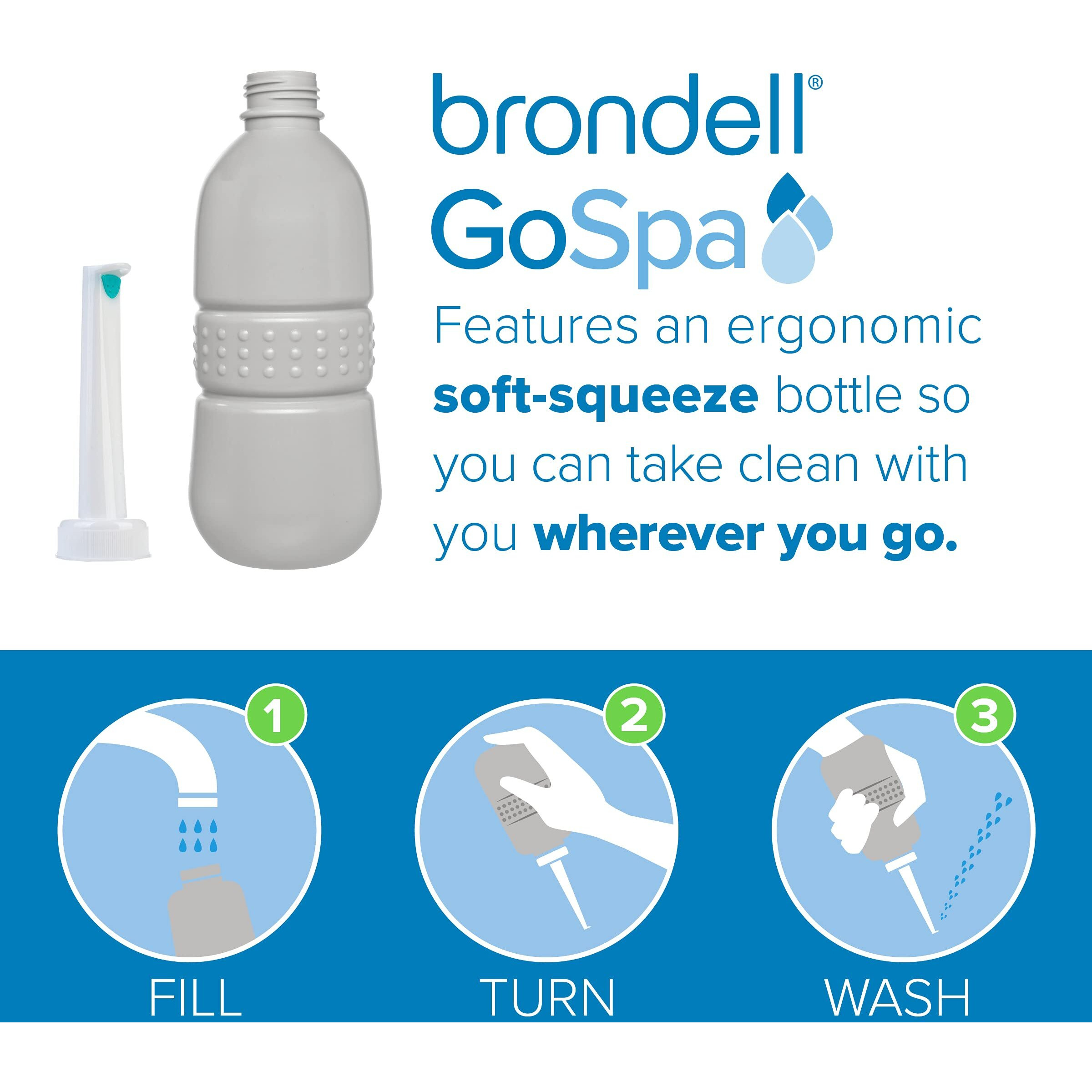 Brondell Gospa Essential Portable Bidet For Everyday Use  Camping  Hiking  And Outdoor Activities  Compact And Discreet  Includes Travel Bag  400Ml  Fog