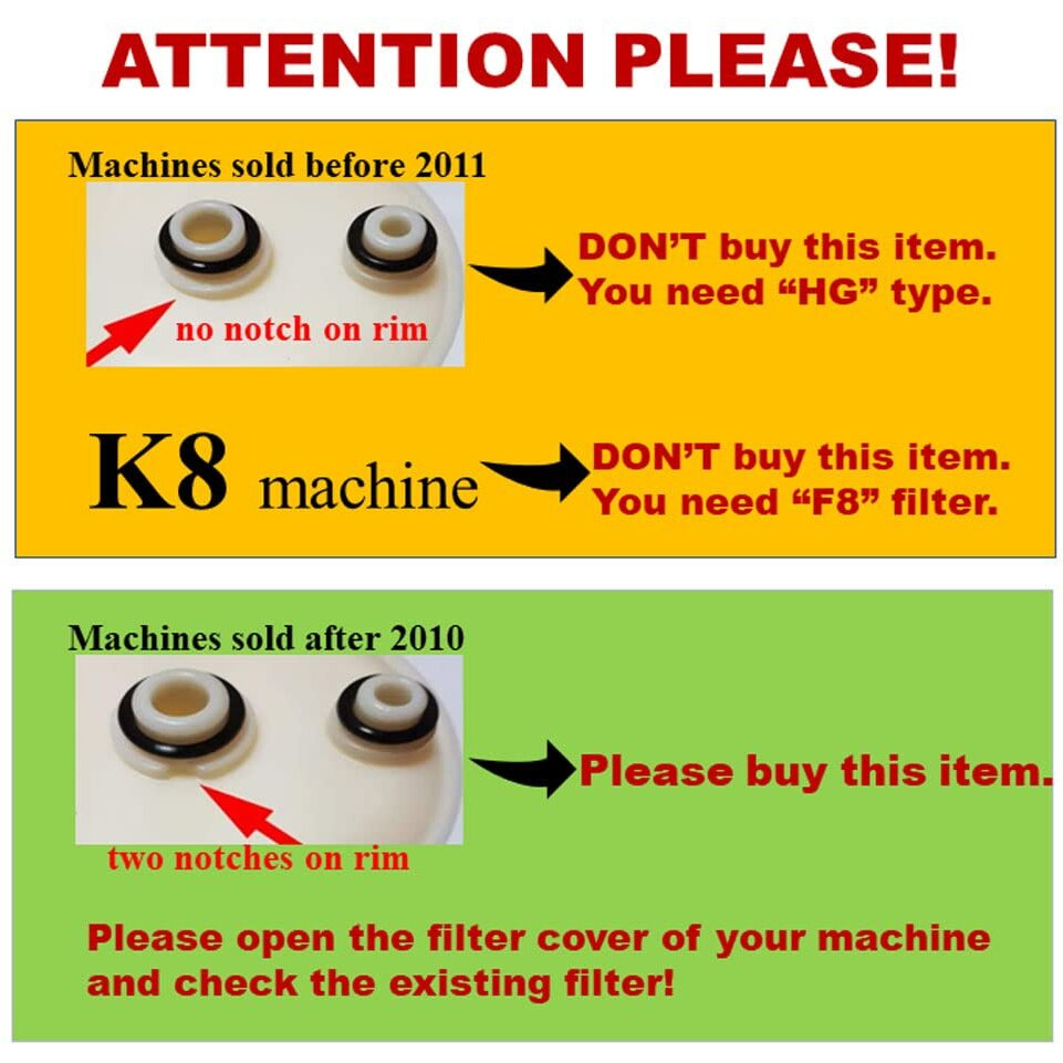 Ionhitech Replacement Filter Compatible With Hg-N (Hgn) Water Ionizers + Cleaning Cartridge (Not Compatible With K8 And Hg Original Machines)