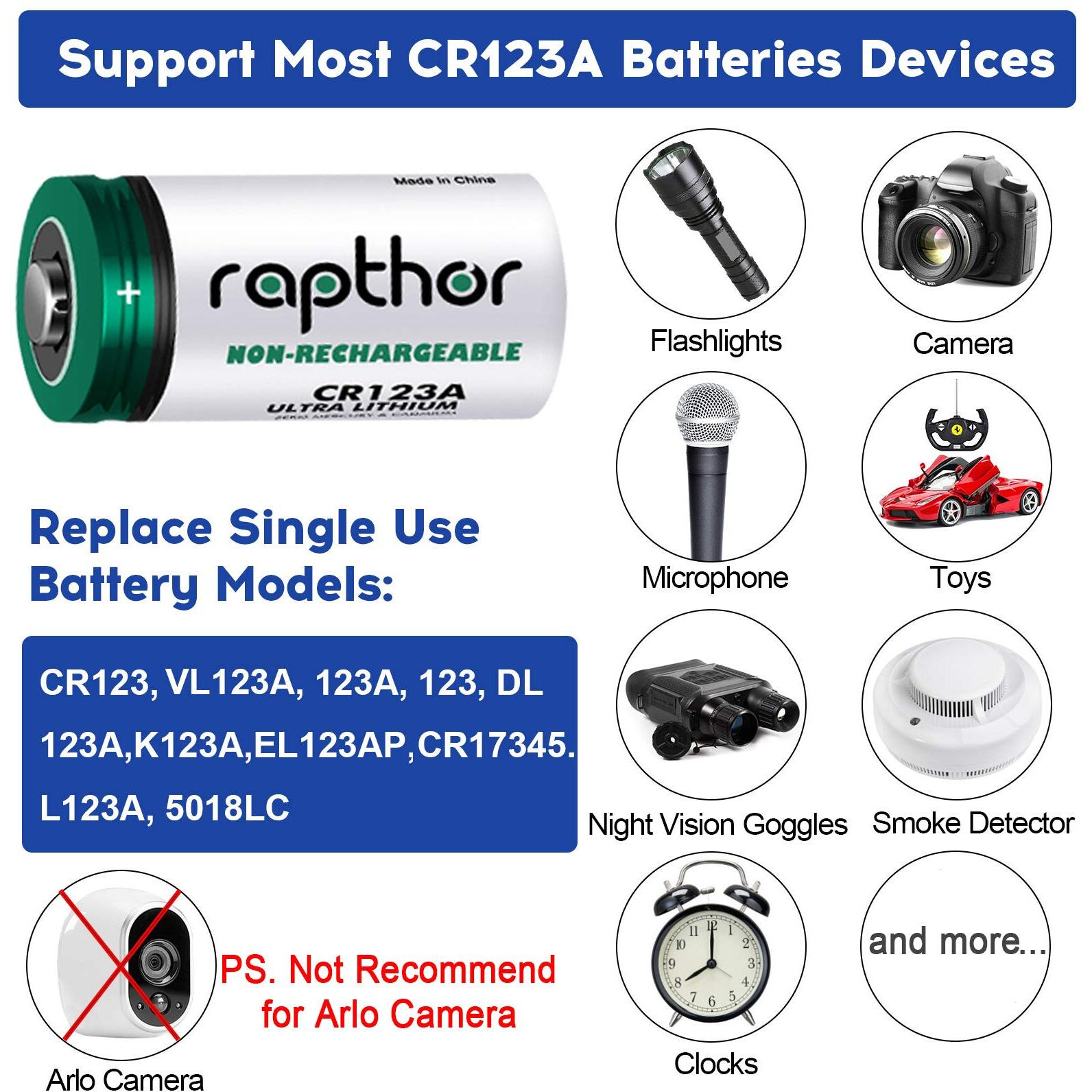 Rapthor Cr123A Lithium Batteries 3V 12 Pack 1650Mah High Capacity Cr123 Cr17345 Ptc Protection Non-Rechargeable 123A Photo Battery For Camera Flashlights Microphone Alarm System (Not For Arlo)