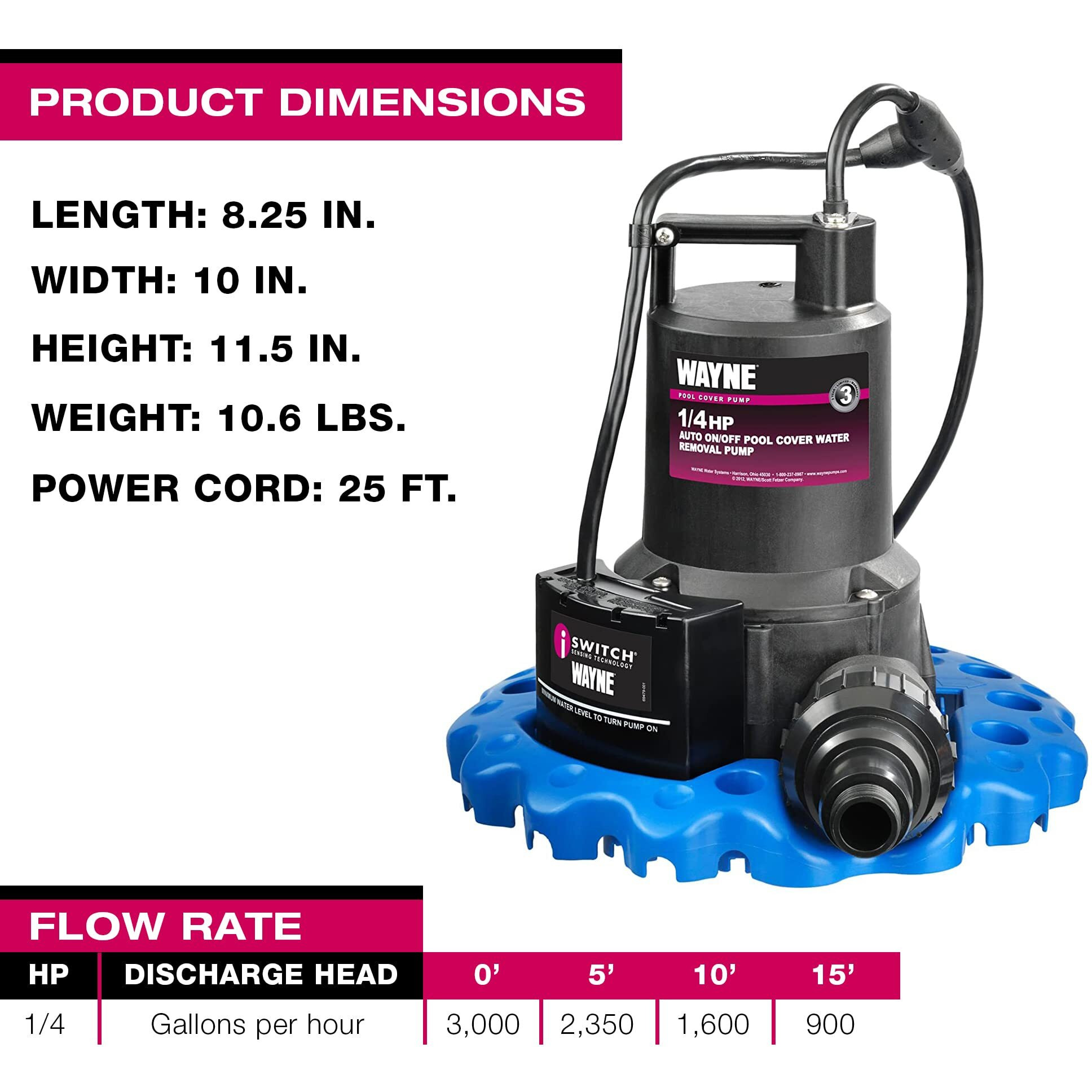 Wayne 57729-Wynp Wapc250 Pool Cover Pump  Blue