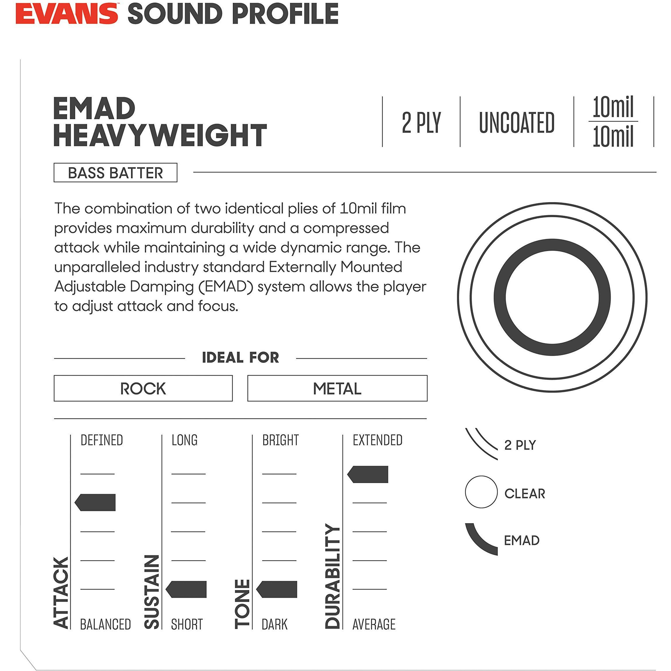 Evans Emad System Pack  22  (2Pc) - Includes Batter Bass Drumhead And Resonant Drumhead -Externally Mounted Adjustable Damping System Allows Player To Adjust Attack And Focus Without Removing Drumhead