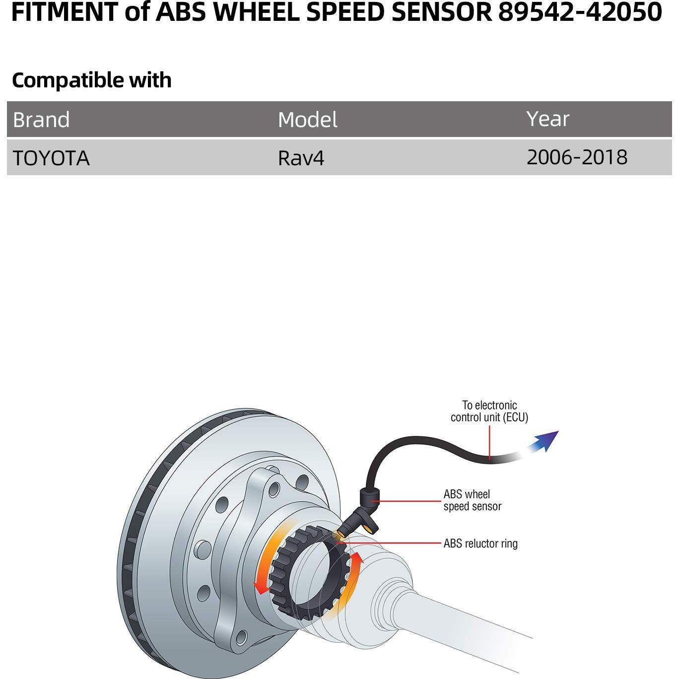 Abs Wheel Speed Sensor Front Right Compatible With Toyota Rav4 2006-2018 Seineca 89542-42050 8954242050 89542-0R010 895420R010 2Abs0613 0844809 Als2319 Ab2109