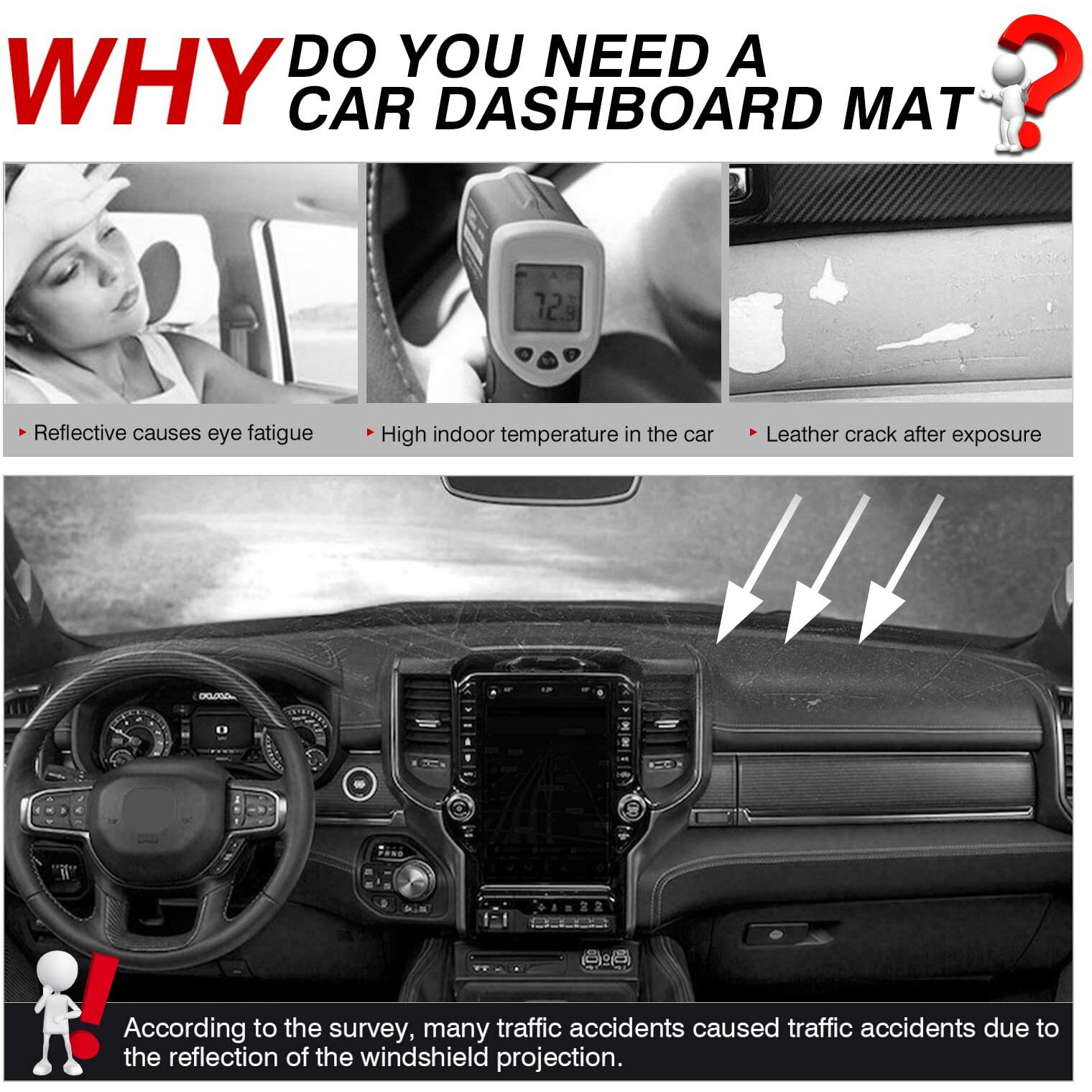 Autorder Dashboard Cover Mat For 2019-2023 2024 2025 Dodge Ram 1500 2500 3500 Accessories Dash Cover Flannel Dash Mat Sunshade Glare Uv Rays Protector Black