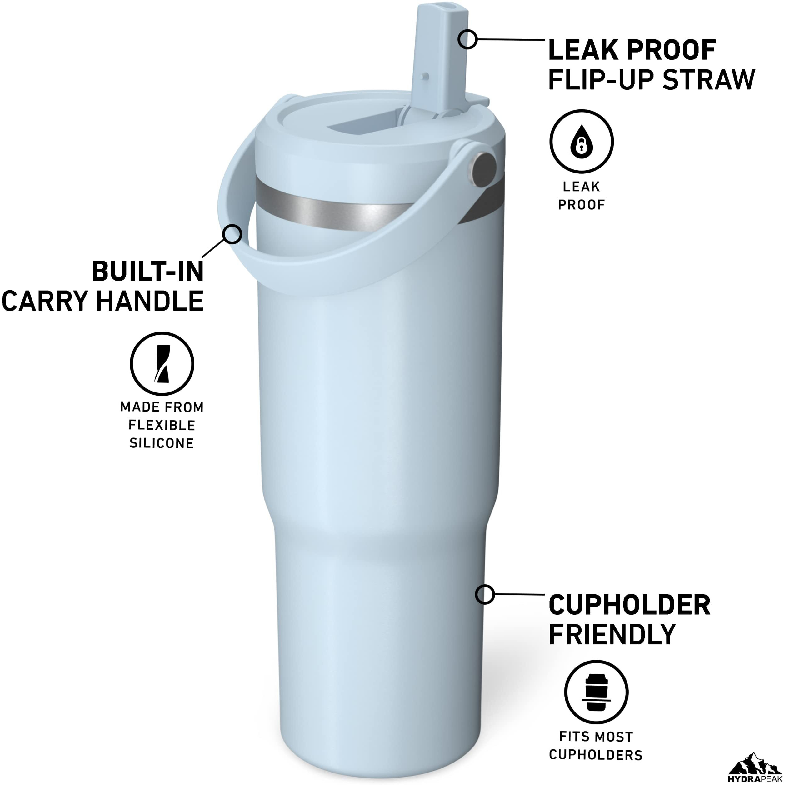 Hydrapeak Nomad 32 Oz Tumbler With Handle And Straw Lid  Leakproof Tumbler  Tumbler Lid Straw  Double Insulated Tumblers  32Oz Double Insulated Cup Straw  Stainless Steel (Powder Blue)