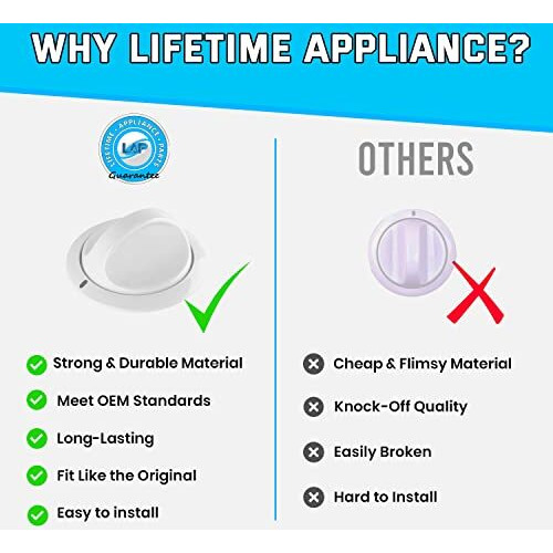 Upgraded Lifetime Appliance 131873304 Timer Knob Compatible With Frigidaire Dryer - 1318733  131167804
