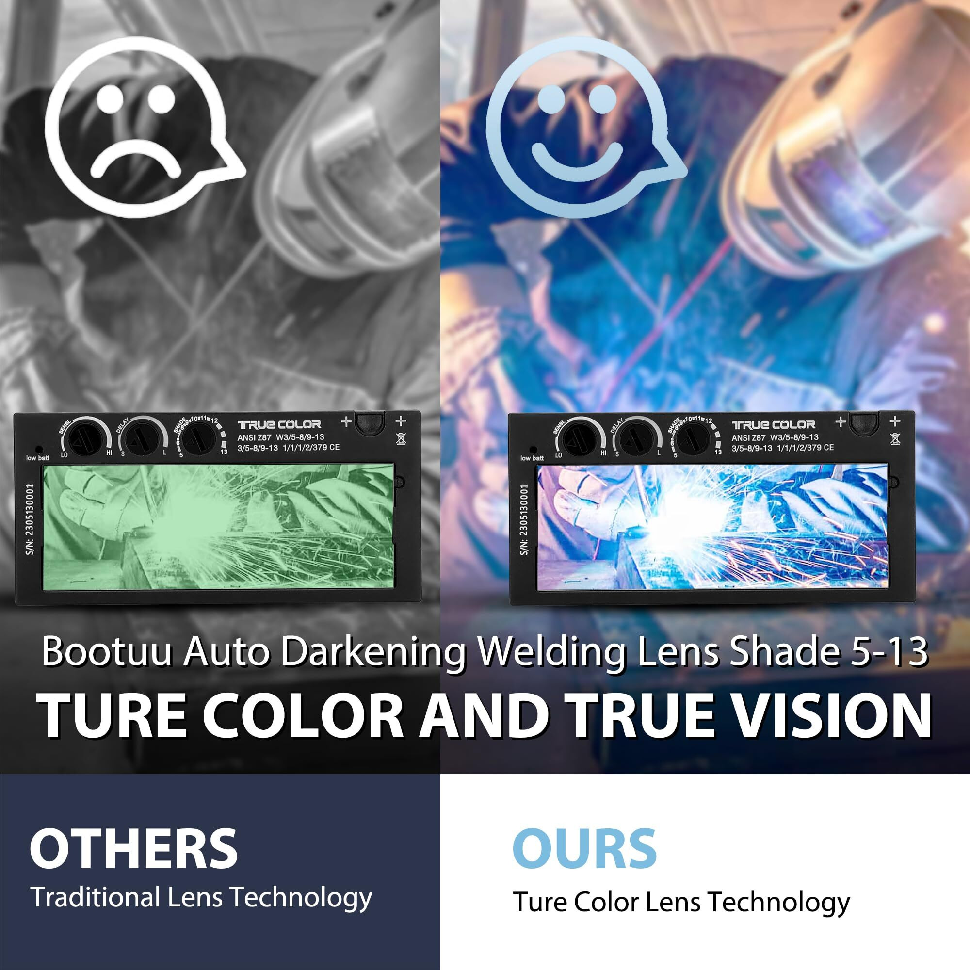 Auto-Darkening Welding Lens  24.25  Variable Shade 5-13  True Color Technology  With Replacement Outside Cover Lens  Fit Most Pancake And Pipeliner Welding Hoods