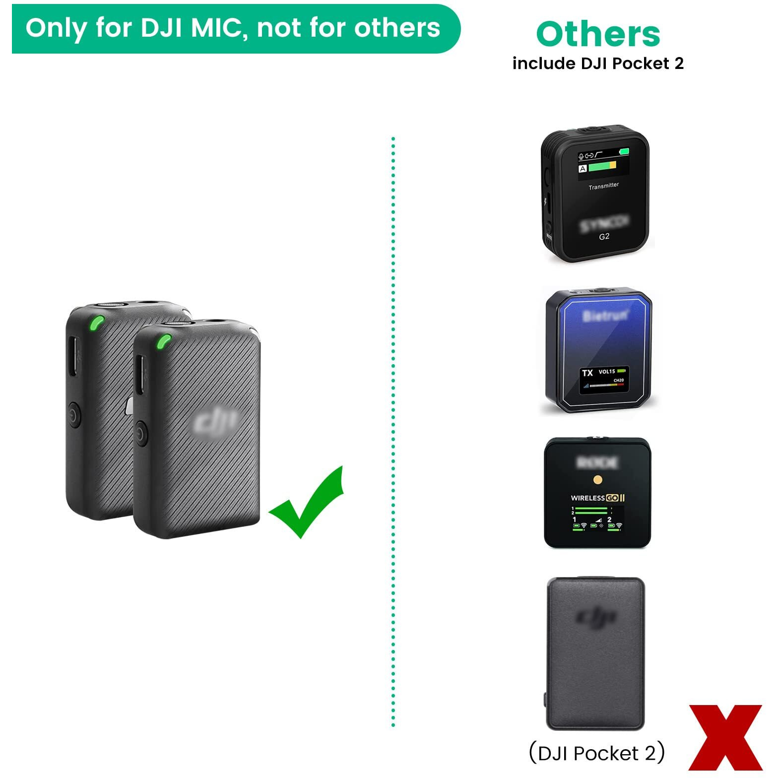 Microphone Windscreen Wind Muff Compatible With Dji Mic Wireless Lavalier Microphone Furry Cover(2-Pack)