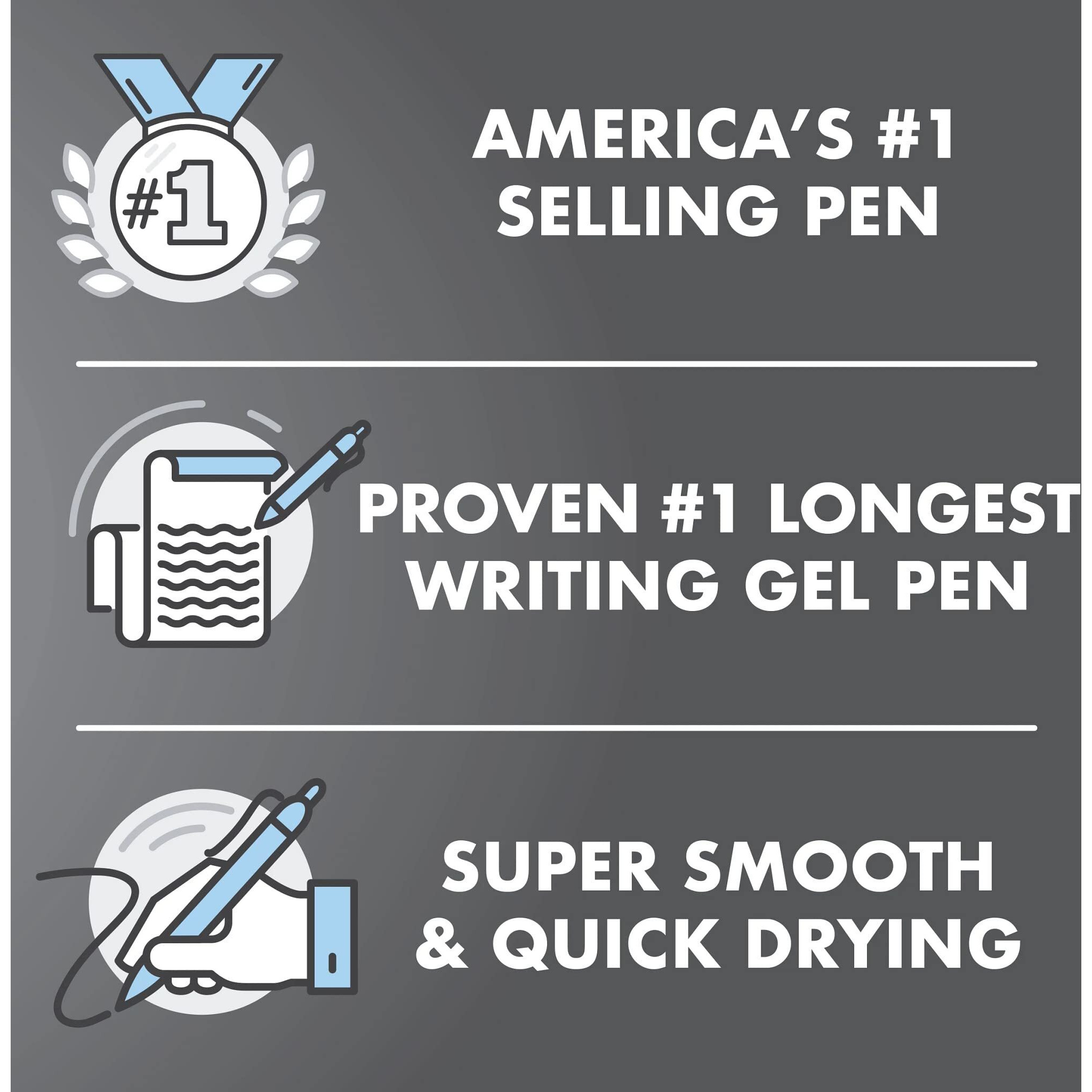 Pilot  G2 Premium Gel Roller Pens  Fine Point 0.7 Mm  Red  Pack Of 8