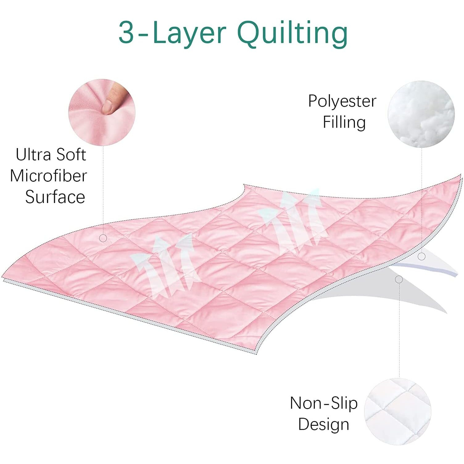 Sheet For Regalo My Cot Portable Toddler Bed  Joovy Travel Cot (Sheet Only  Bed Not Included)  Soft Padded Cover  Pink  48''24.5''
