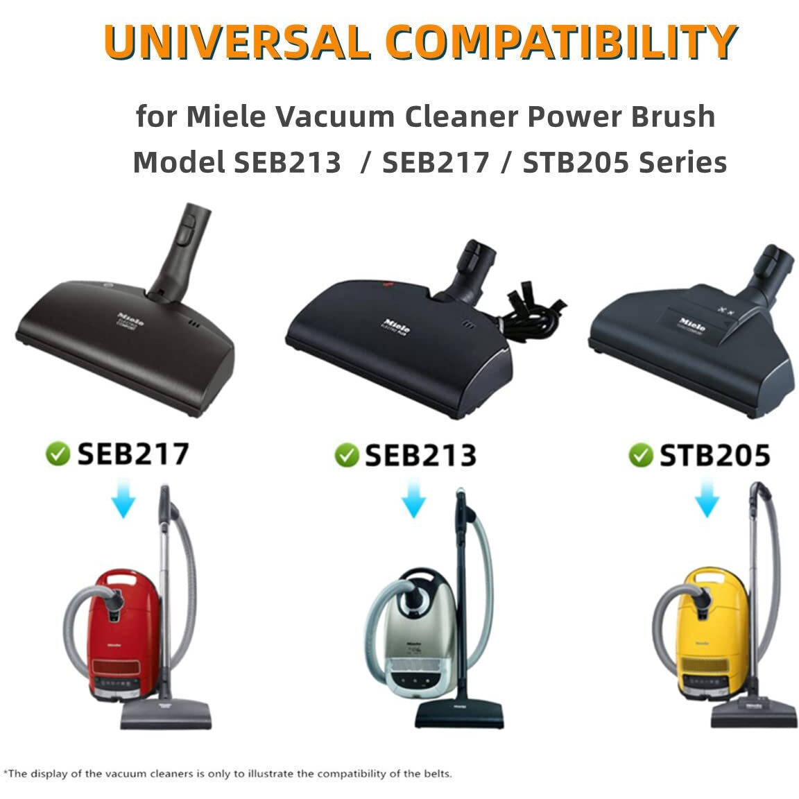 Jedeleos Replacement Belts For Miele Vacuum  Fit Model Seb213  Seb217 And Stb205 Power Brush Electrobrush  Replace Part 54-3301-06 (Pack Of 2)