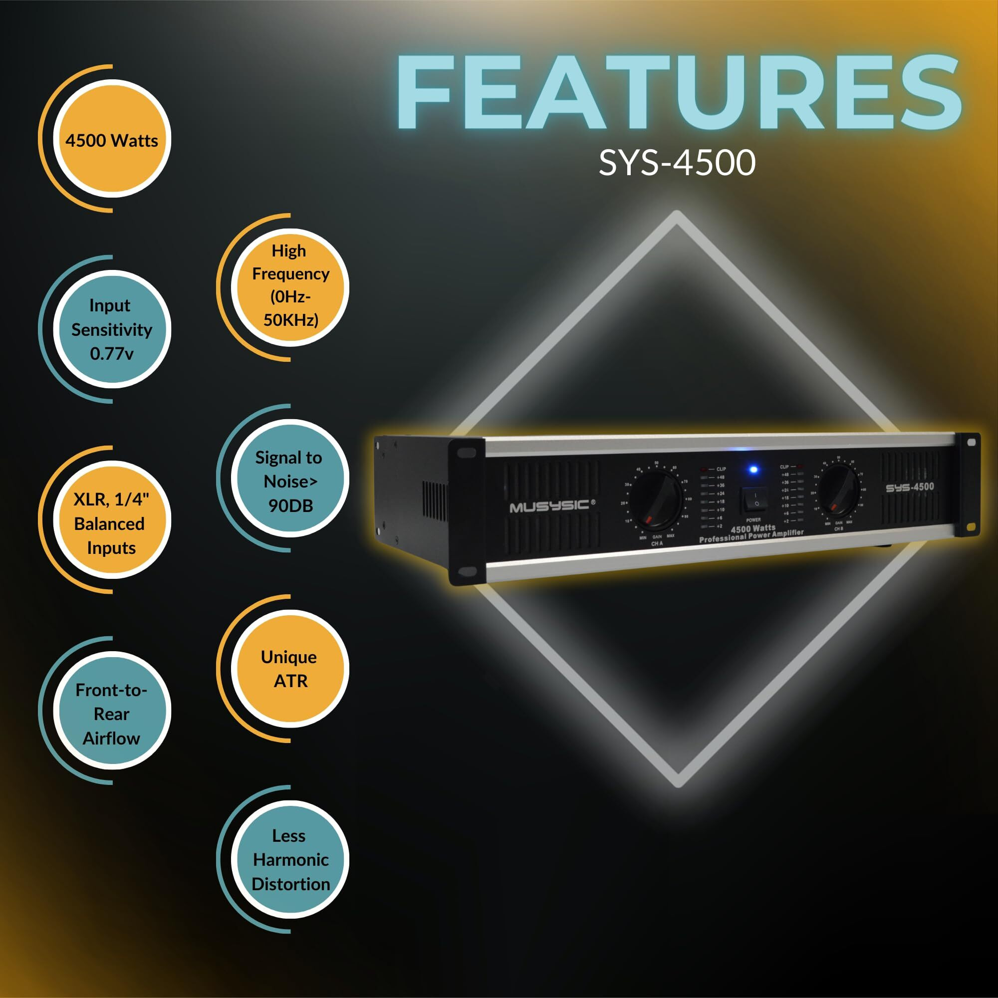 Musysic 2 Channel Power Amplifier Distortion Free And Clear Sound - Professional 2U Chassis Rack Mount Amplifiers For Djs/Experts/Events W/Atr Technology/Xlr And 1/4 Inch Inputs - 4500 Watts