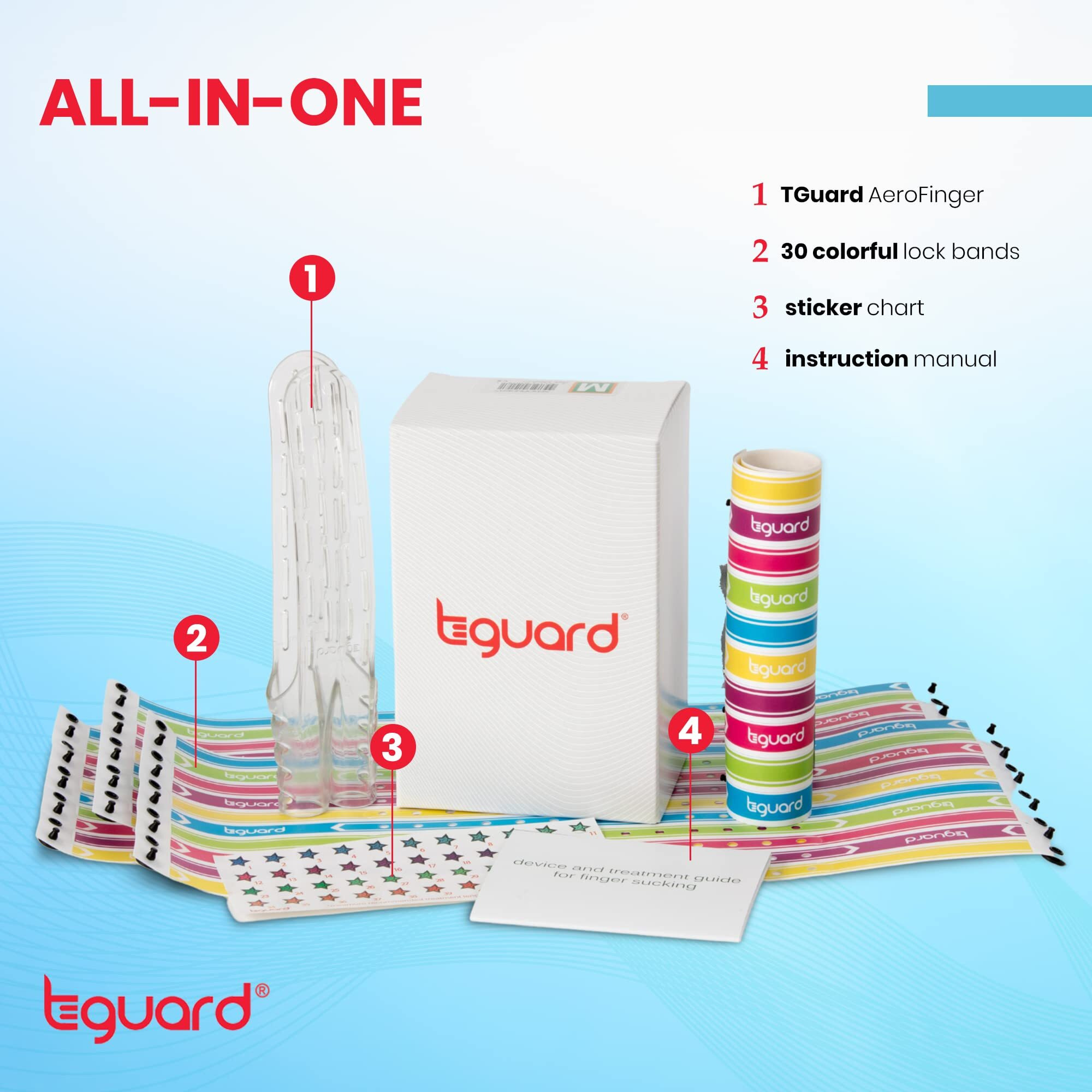 Tguard Aerofinger Treatment Kit (Pack Of 1) Ages 5-6  40-60 Lbs Medium Effective Solution To Stop Sucking Fingers & Comfortable Finger Guard For Finger Sucking Prevention For Babies  Toddlers And Kids