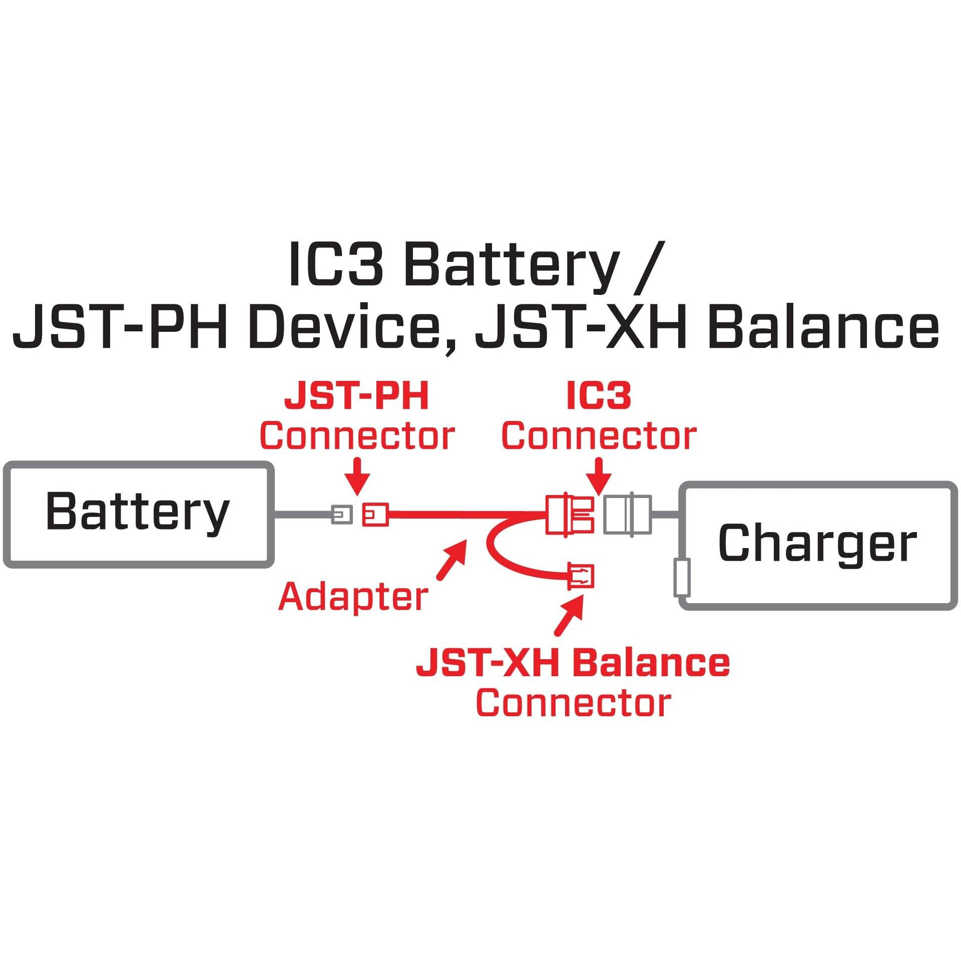 Spektrum Adapter Ic3 Battery/Jst-Ph Device  Jst-Xh Balance  Spmxca326 Medium