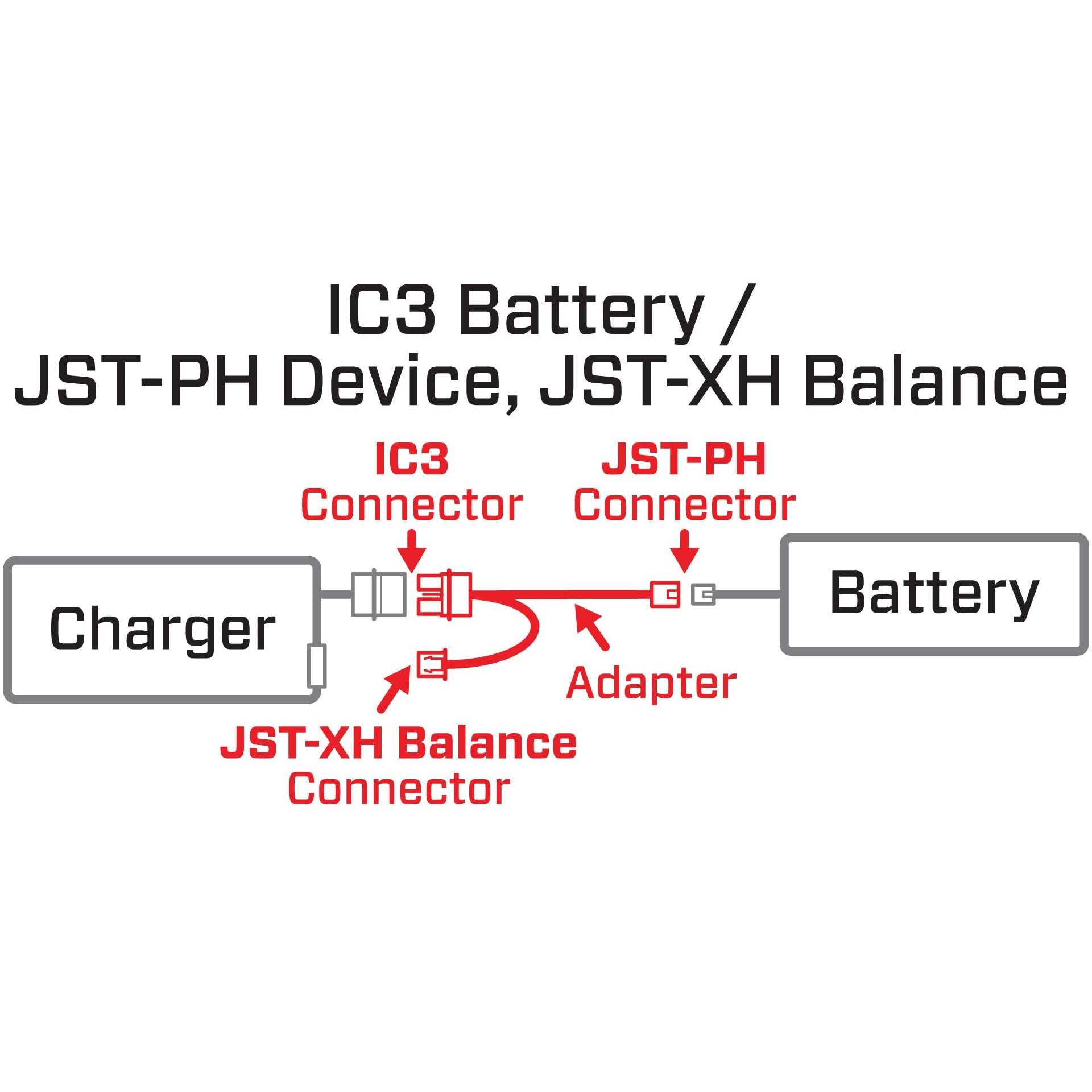 Spektrum Adapter Ic3 Battery/Jst-Ph Device  Jst-Xh Balance  Spmxca326 Medium