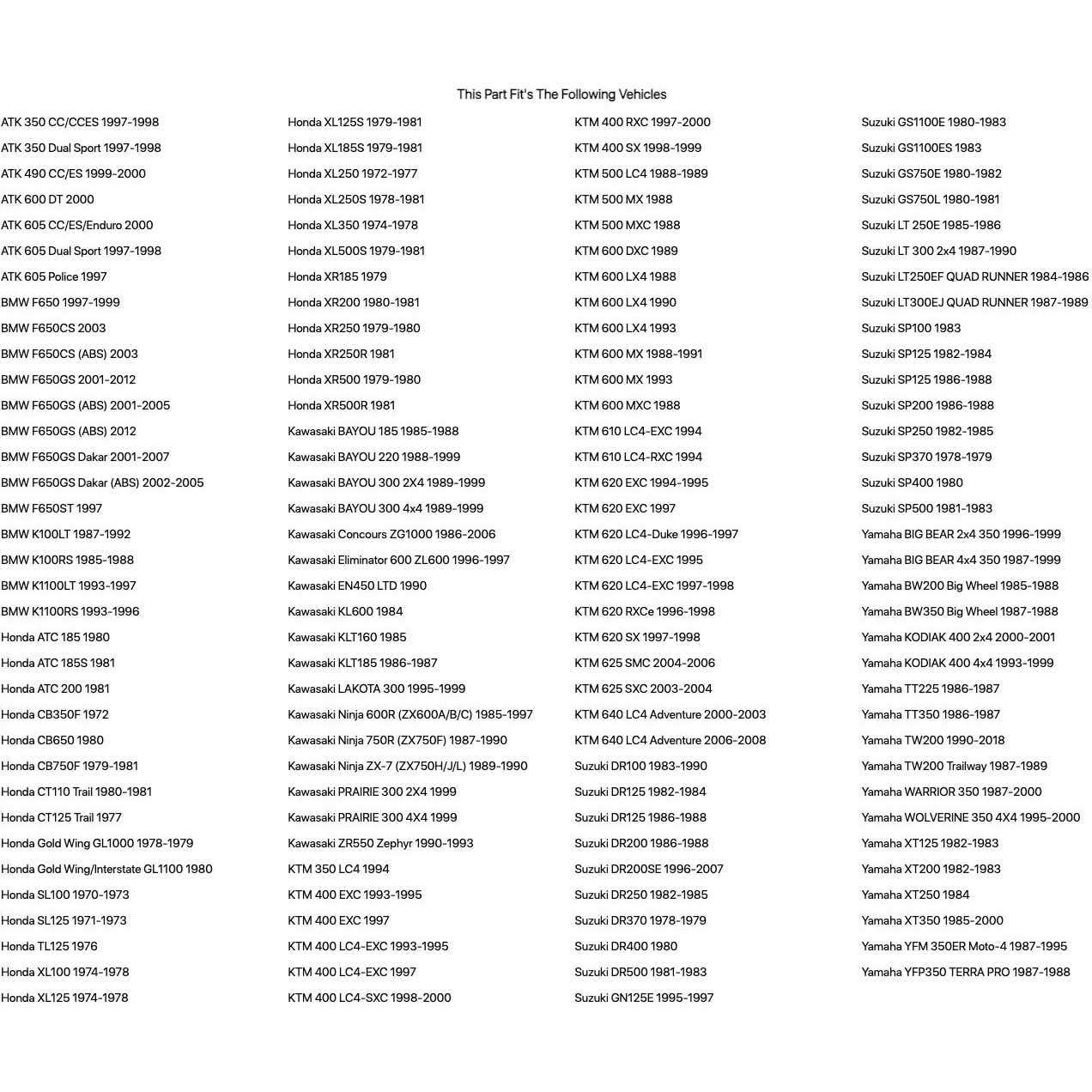 Ngk Standard Sparkplug D8Ea For Honda Xl125 1974-1978