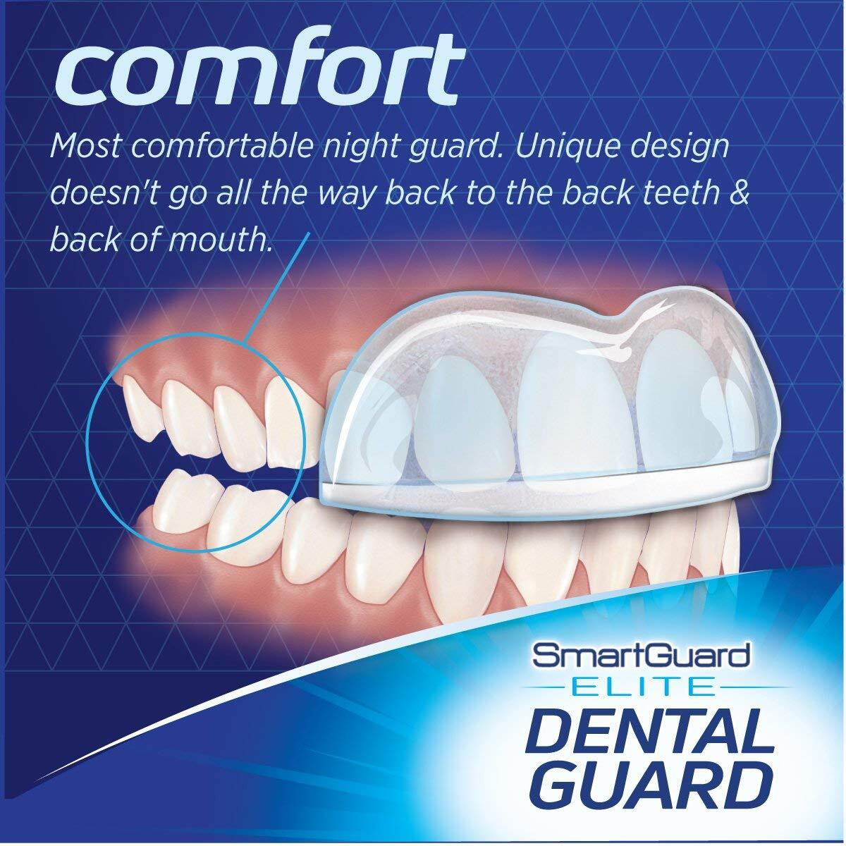 Smartguard Elite Improved Night Guard For Teeth Grinding (Bruxism) - Tmj Dds Designed Dental Bite Splint Appliance For Relief Of Symptoms Of Clenching (May Include Jaw Pain). 100% Guarantee