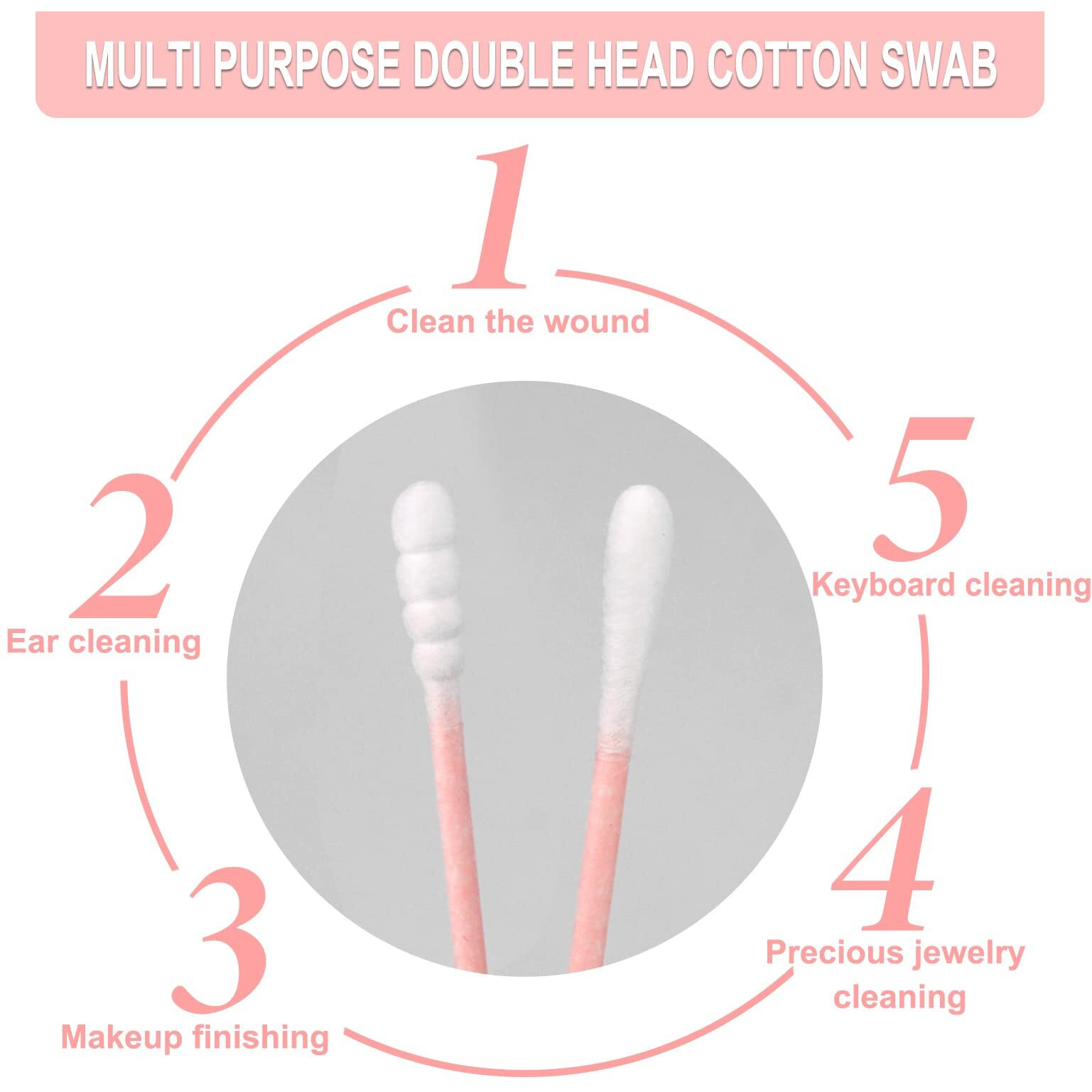 200 Pack Cotton Swabs  Individually Wrapped Cotton Swab  Individually Wrapped Double Tipped Paper Sticks For Ear  Make-Up(Spiral-Round End)