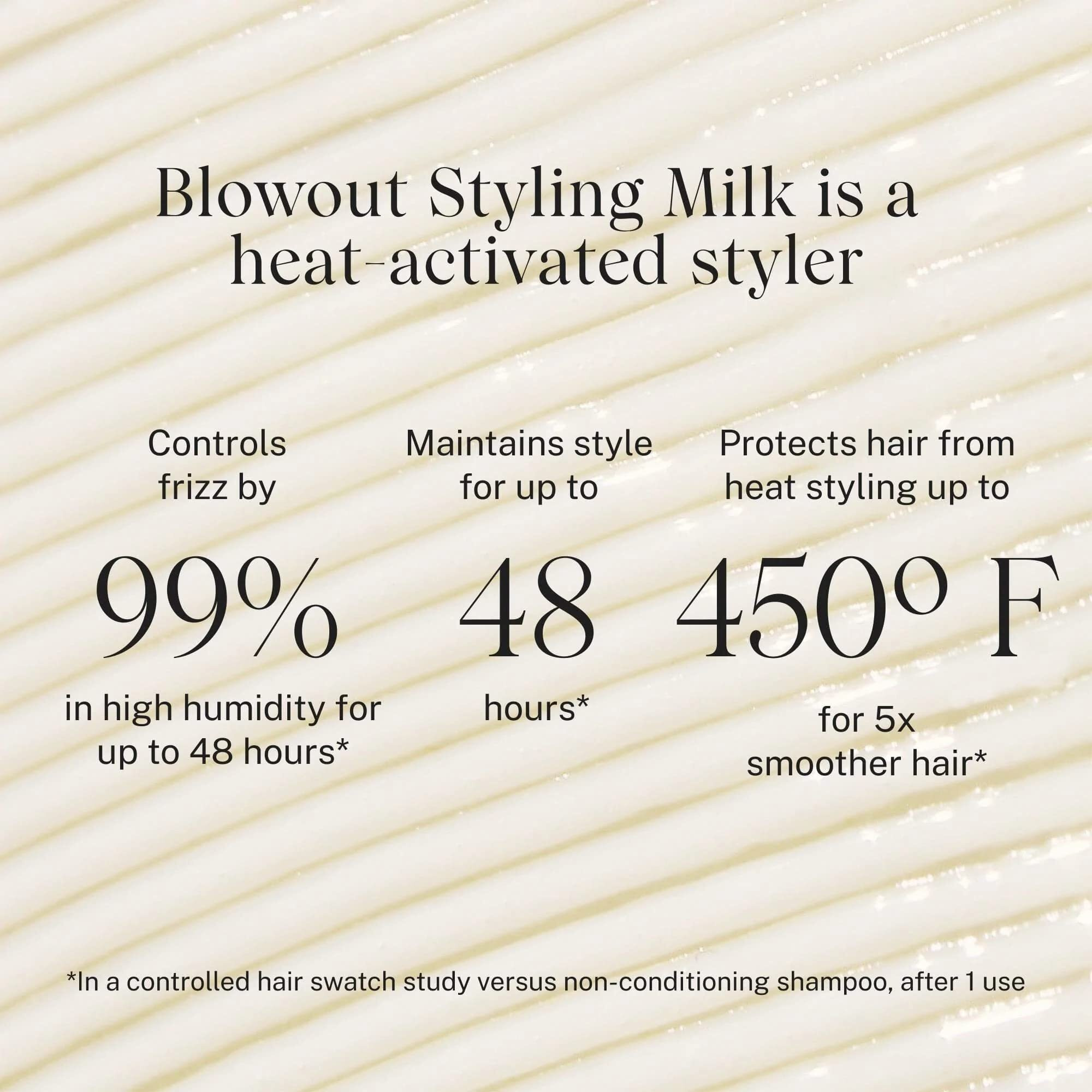 Jvn Complete Blowout Styling Milk Heat Protector Cream  Anti-Humidity  Smooths Protects  3 Fluid Ounces