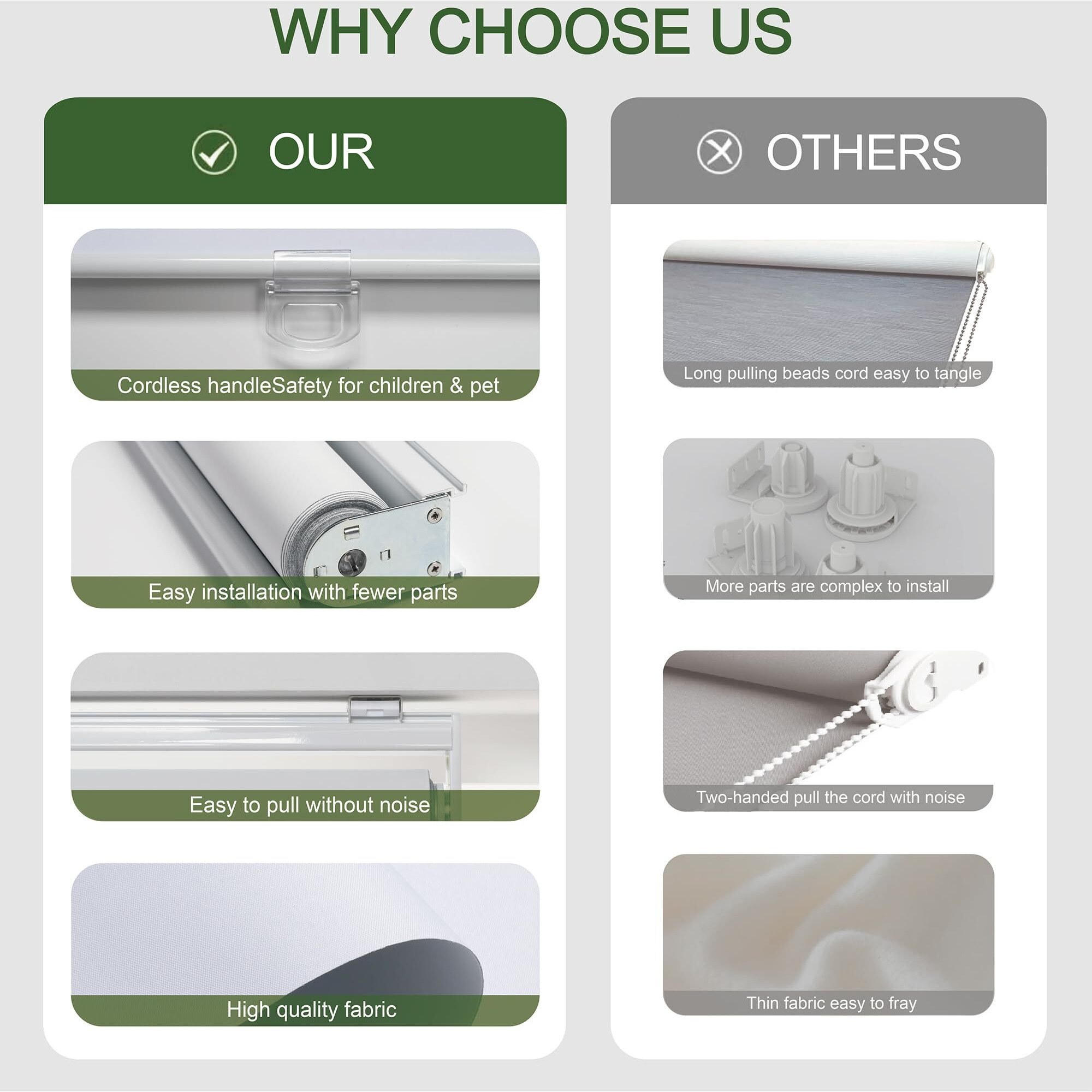 Kalysie Cordless Roller Shades 100% Blackout Blinds For Windows And Doors  Pull Down Room Darkening Window Shades  Easy To Install For Home And Office  White  Fixed 72 Inches High  27 Inches Width