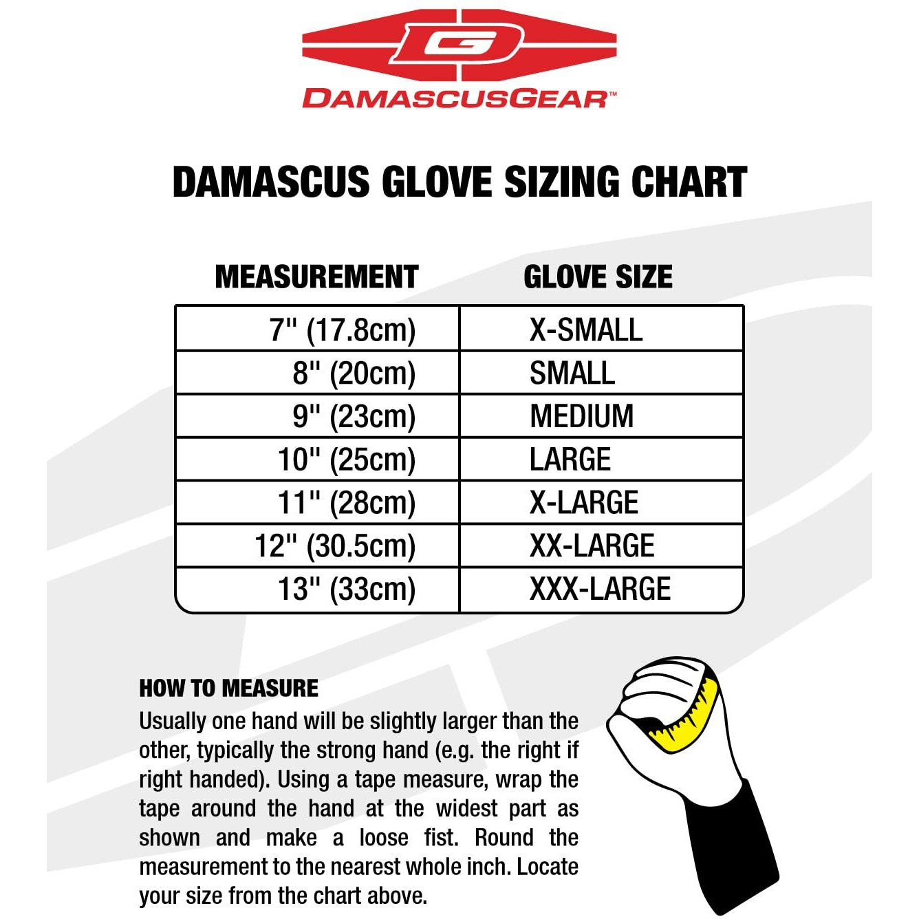 Damascus Gear Dfk300 Frisker K Cut Resistant Leather Gloves - Kevlar Liners  Short Cuff  Protect From Glass/Razor Blades/Sharp Objects (Medium) Black