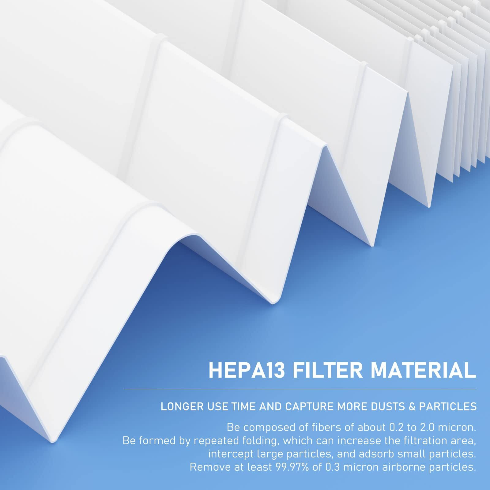 True Hepa Filter Replacement Compatible With Fellowes Aeramax 100 90 Dx5 Db5 Air Cleaner Purifier  Compared To Part 40101701 9287001 9324001  3 X True Hepa Filter And 6 X Carbon Pre-Filter