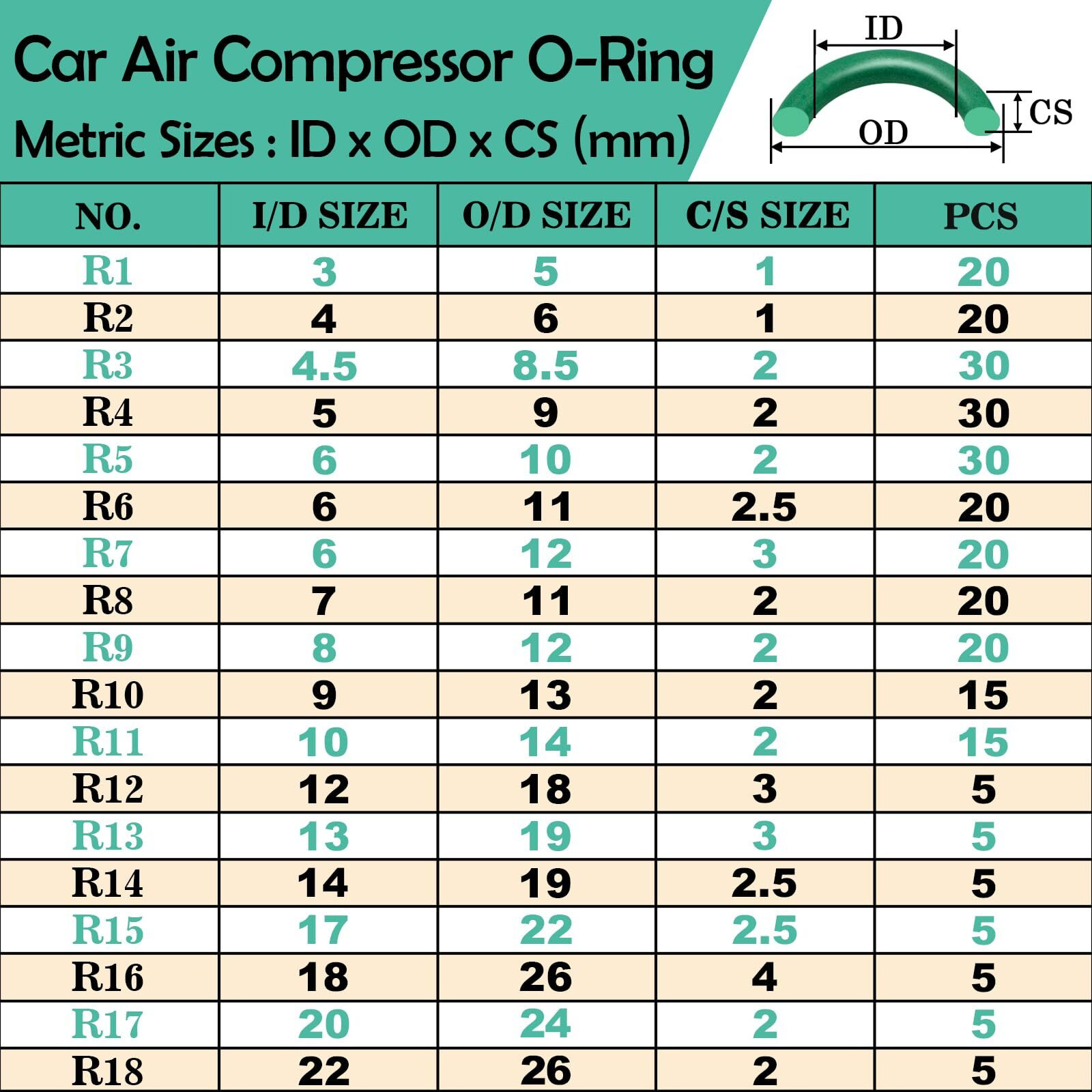 Xbvv 595 Pcs Metric And Sae Air Conditioning O-Ring Kit For Automotive A/C  Compressor And Professional Faucet Plumbing Seal Orings Repair With O-Ring Picks Resist Oil And Heat (Green)