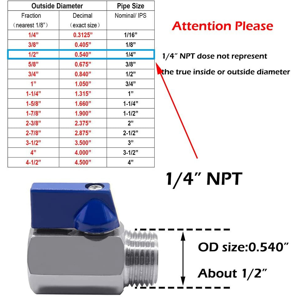 Beduan 1/4"" Mini Ball Valve  316 Stainless Steel Female X Male Npt Thread Shut-Off Valve(Pack Of 1)