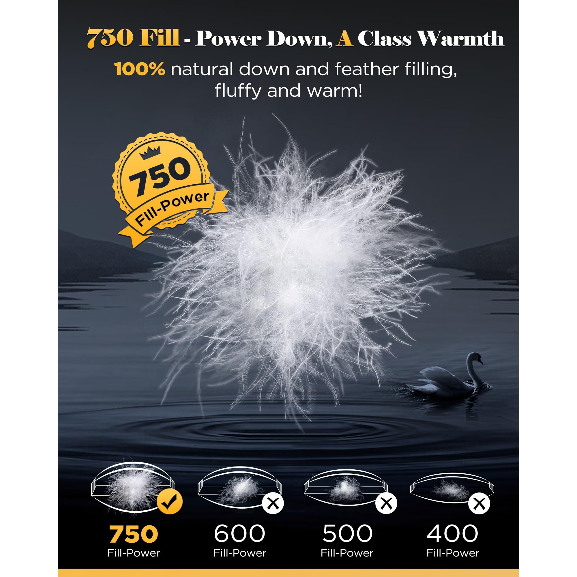 3D Baffle Box Real Down Comforter  750 Fill-Power Ultra-Soft Down Duvet Insert  All Season Feathers Down California King Comforter  Medium Warm Bed Comforter  Fluffy And Cozy  8 Corner Tabs - 104"&quotX96""