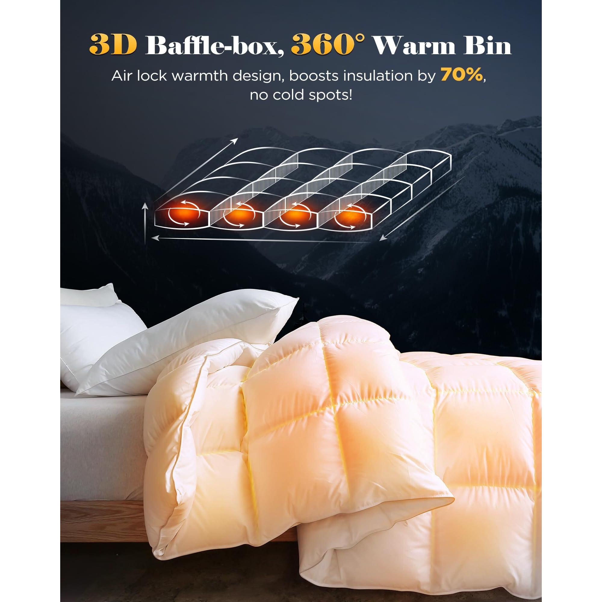 3D Baffle Box Real Down Comforter  750 Fill-Power Ultra-Soft Down Duvet Insert  All Season Feathers Down California King Comforter  Medium Warm Bed Comforter  Fluffy And Cozy  8 Corner Tabs - 104"&quotX96""