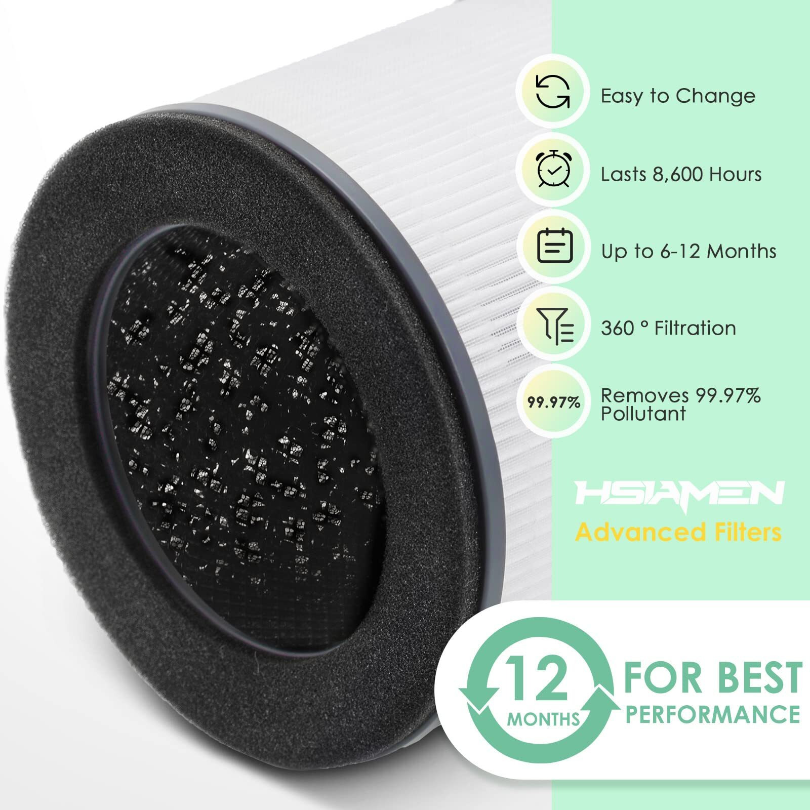 Hsiamen Ap-Pet35Fl Ap-T30 Filter Compatible With Homedics Air Purifier Filter Replacement Ap-T30 Ap-T30Wt Ap-Pet35-Wt Ap-Pet35  Part Ap-T30Fl Ap-Pet35Fl True Hepa Filter  1-Pack