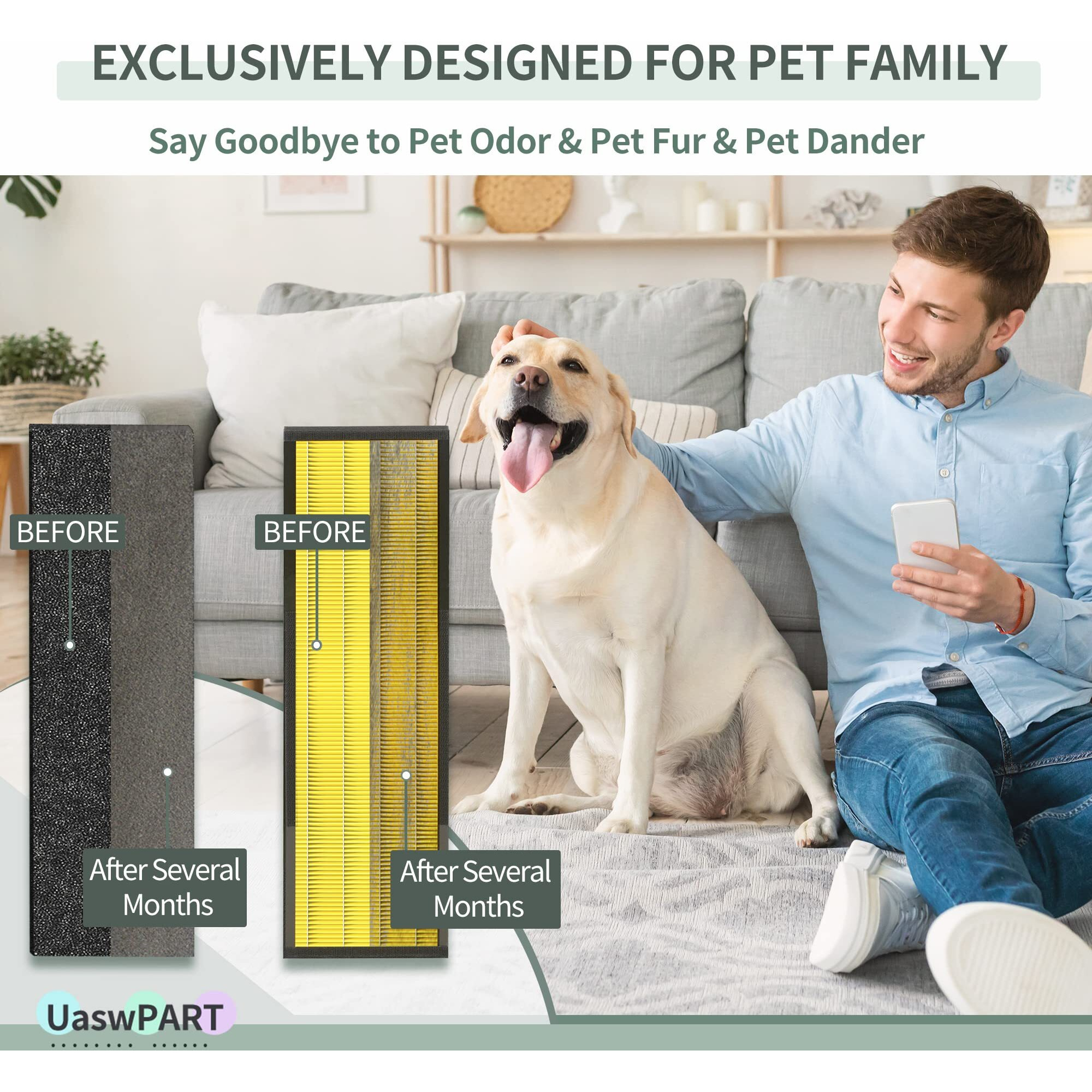 [Allergy Free] Uaswpart Ac4825 Hepa Filter B Replacement Compatible With Flt4825 Filter Replace Ac4825 Ac4300 Cdap4500 Ac4850 Ac4900 Ac4820 And More  4X H13 Hepa W/ Carb0N+4X Extra Pre-Filters