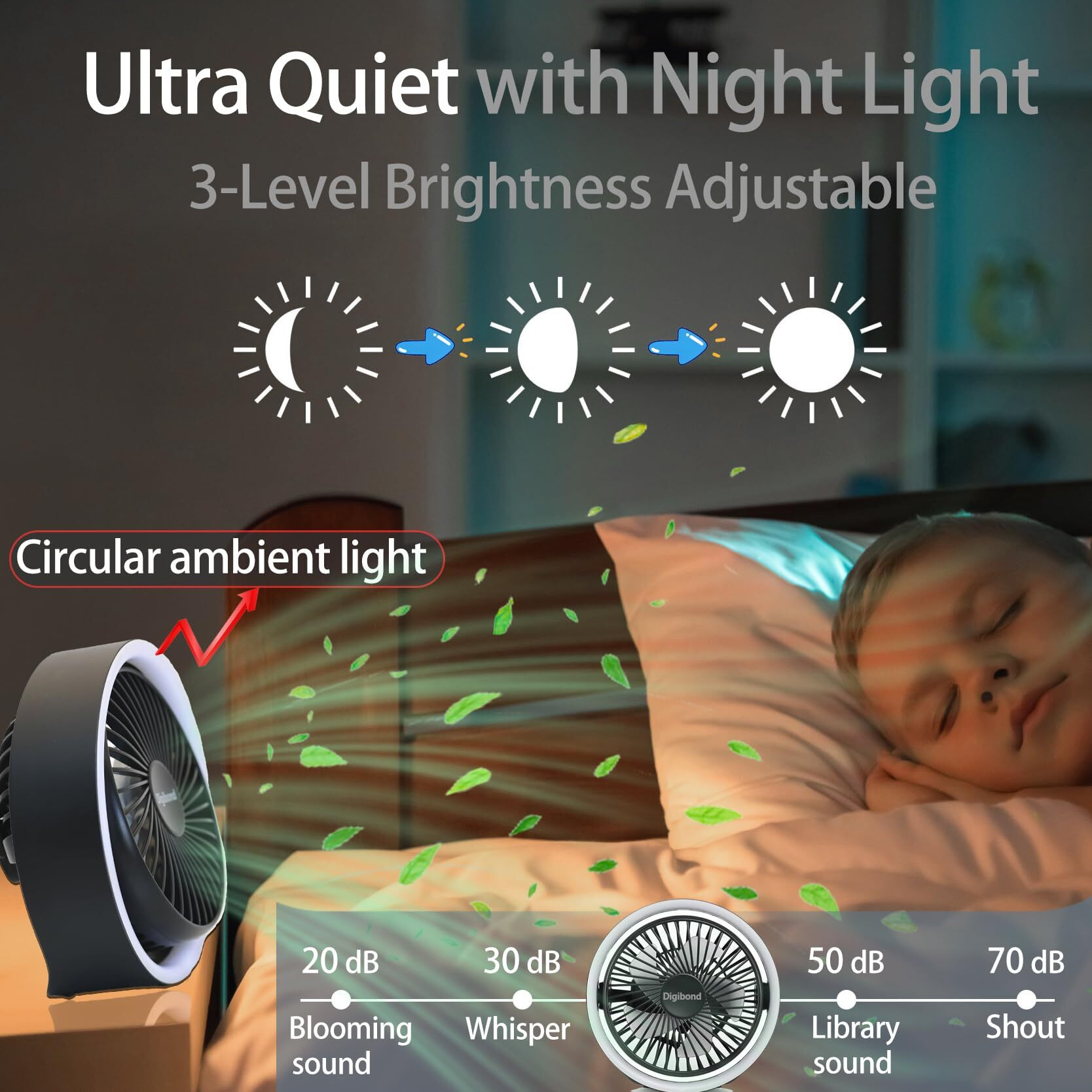 Digibond Mini Desk Fan  Battery Powered Fan  3 Speed 5.3In Strong Airflow Quiet Small Fans For Bedroom With Led Night Light Air Circulator Table Fan  180Rotated (Black)