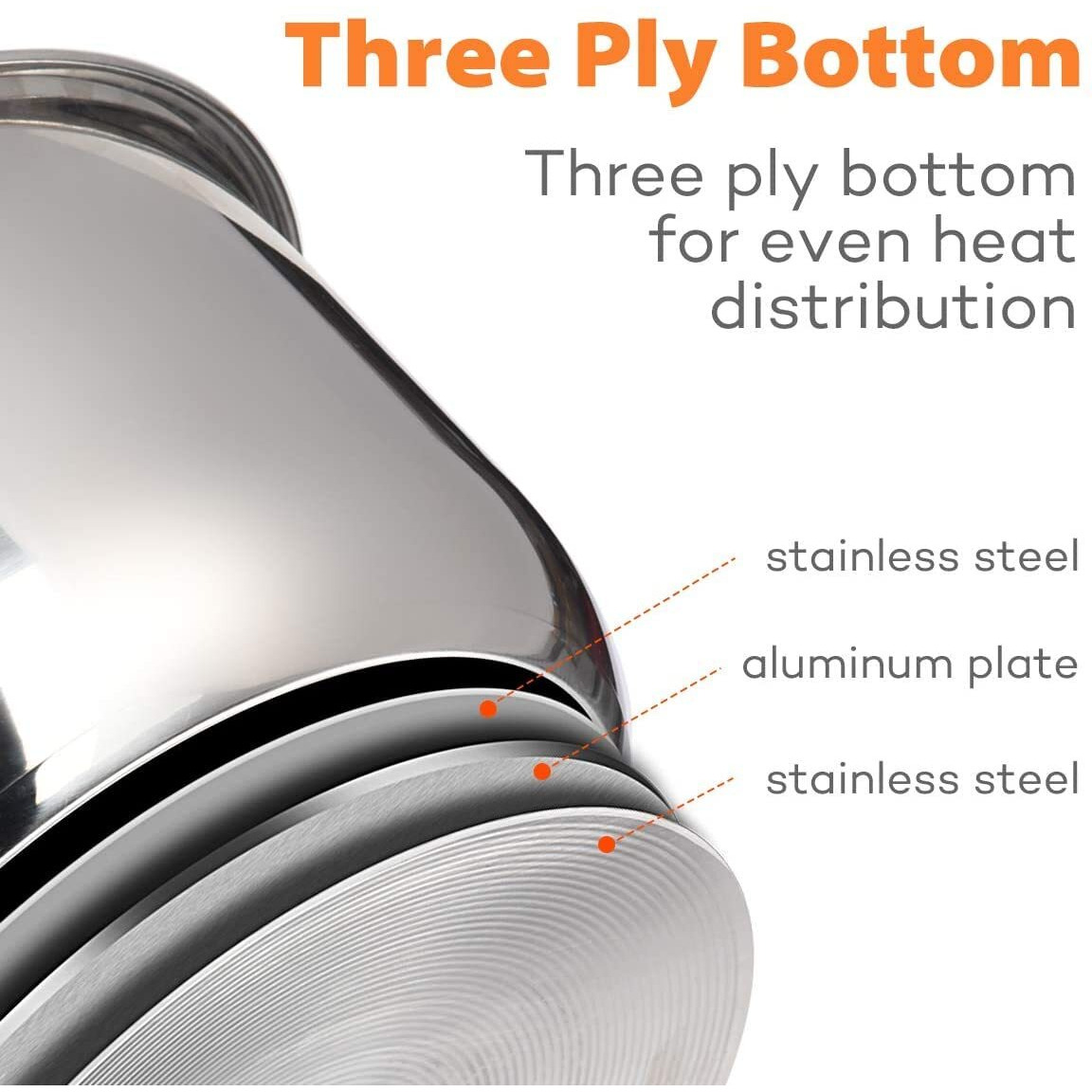 Goldlion Stainless Steel Inner Pot Compatible With Ninja Foodi 6.5 Quart Accessories Replacement Insert Liner