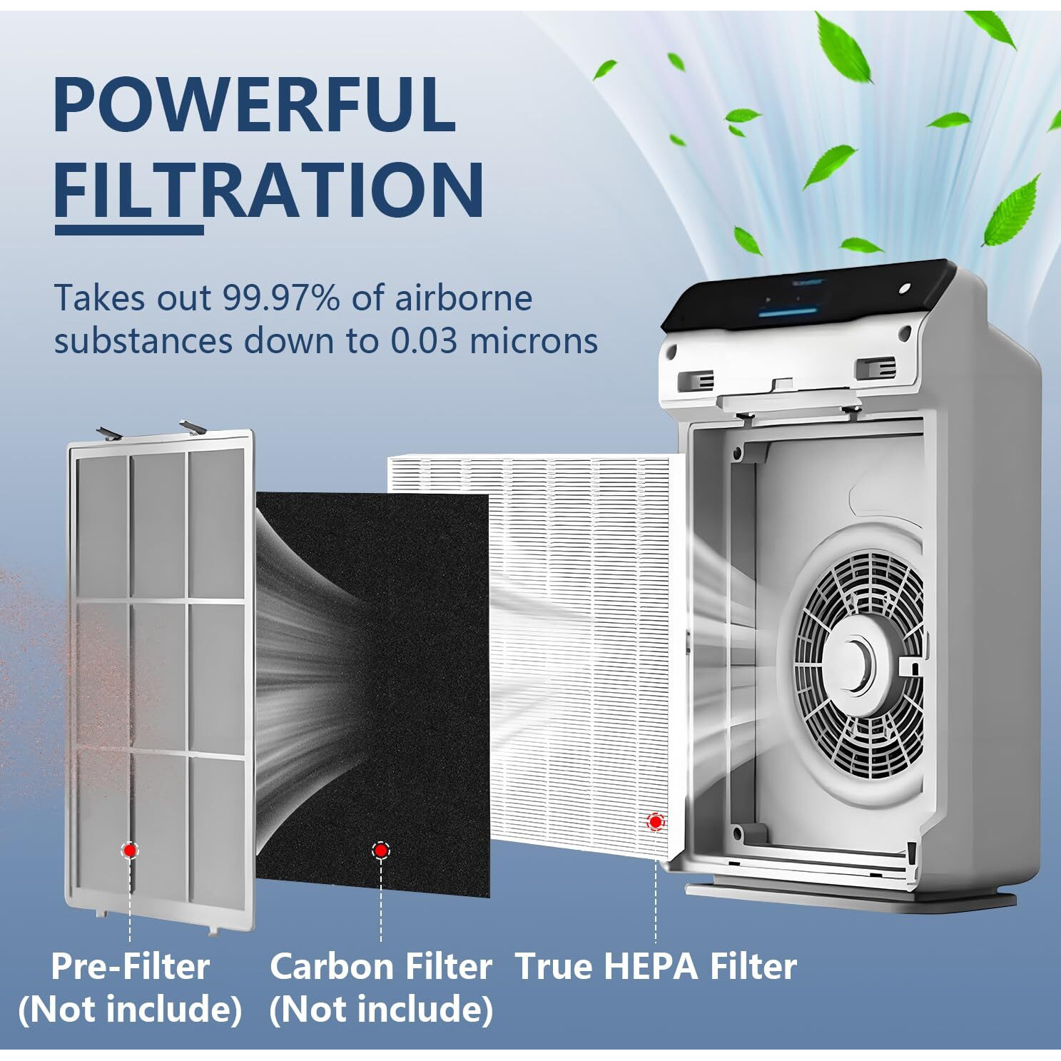 C535 Replacement Filter Compatible With Winix C535 Replacement Filtetr For Winx Plasmawave 5300-2  C535  P300  6300-2  5300  9000 Air Purifier  H13 Hepa Filters  Replace 115115 Size 21 Filter A