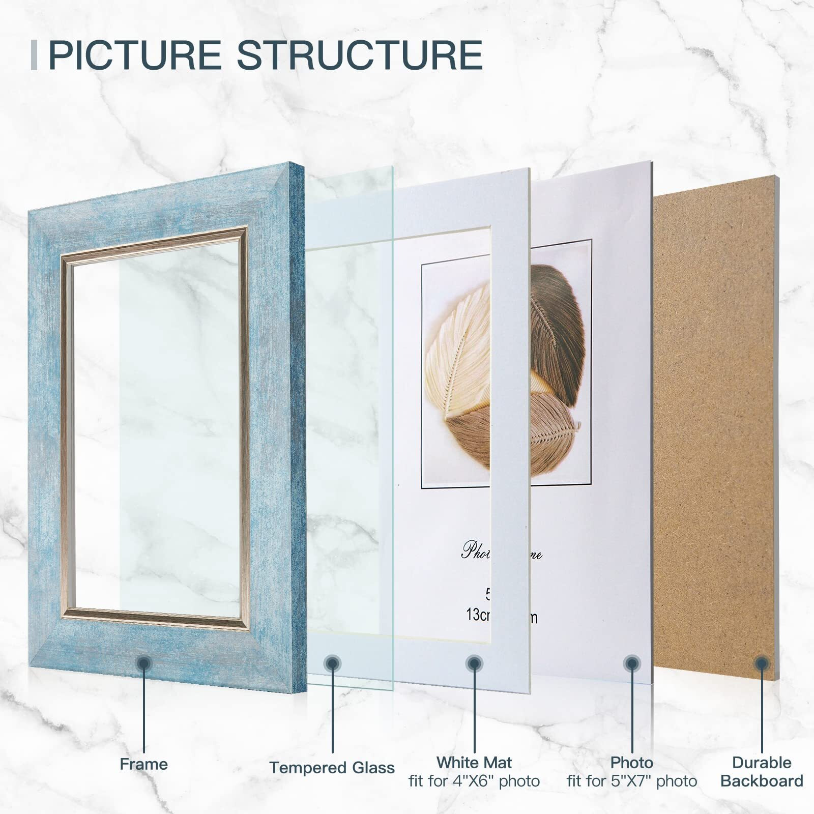 Xuanluo Picture Frames Set Rustic Retro Photo Frame With Tempered Glass Wall Mount And Tabletop Display Family Friends Wedding Gift (5 X 7 Inch  Blue-4Pcs)