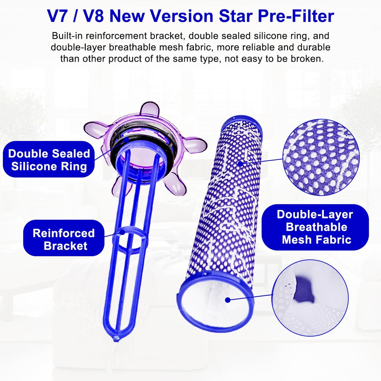 Lemige V7 V8 New Filter Replacement Kit For Dyson V7 V8 Slim Animal Absolute Motorhead Sv10 Sv11 Sv25 Sv37 Cordless Vacuums  2 Star Pre-Filters And 2 Hepa Post-Filters  Part No. 965661-05 & 967478-05