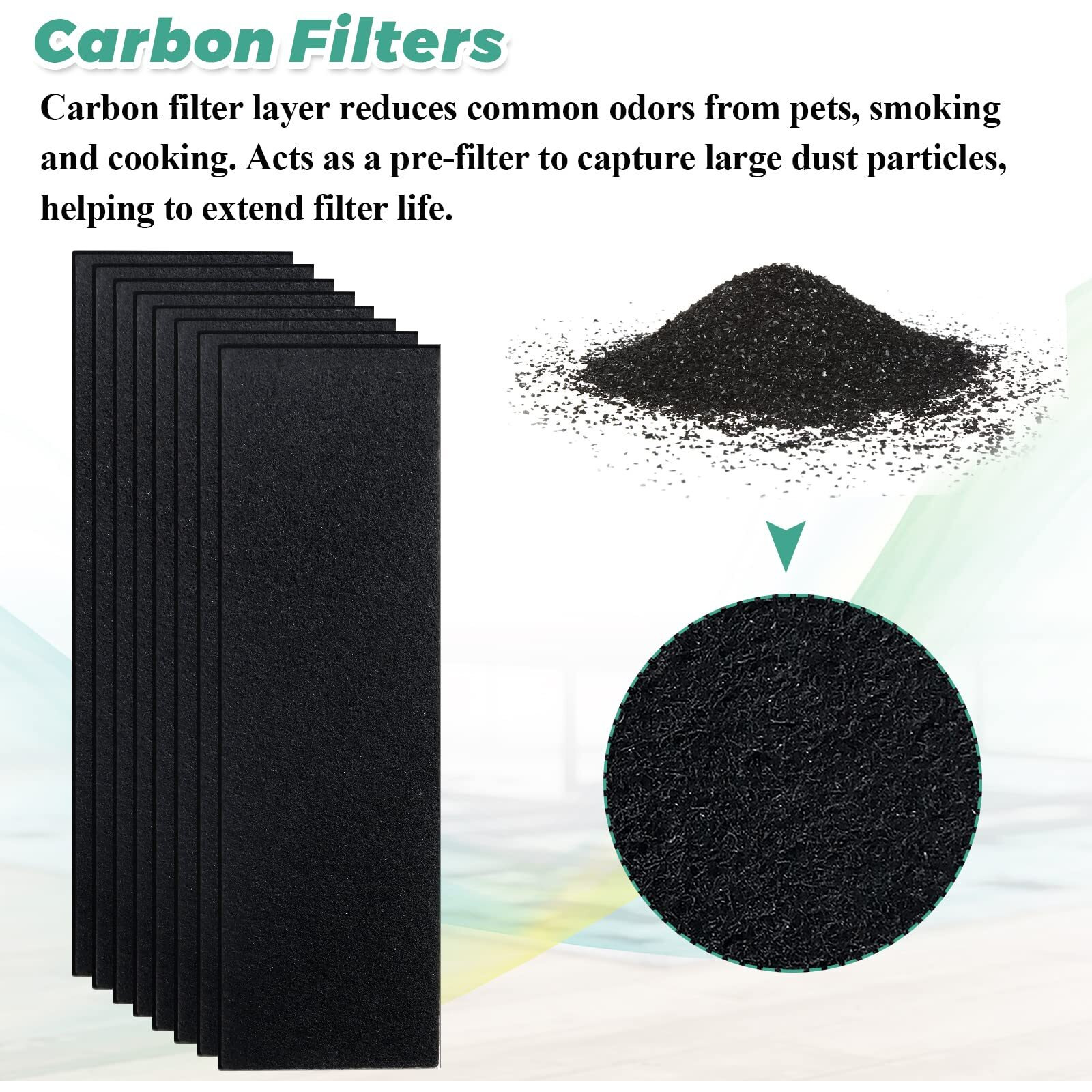 Flt4825 Hepa Filter B Replacement With Guardian Air Purifier Ac4825 Ac4825E Ac4300 Ac4800 Ac4900 Ac4850 By Techecook - 2 X True H13 Hepa Filters  8 X Activated Carbon Pre-Filter